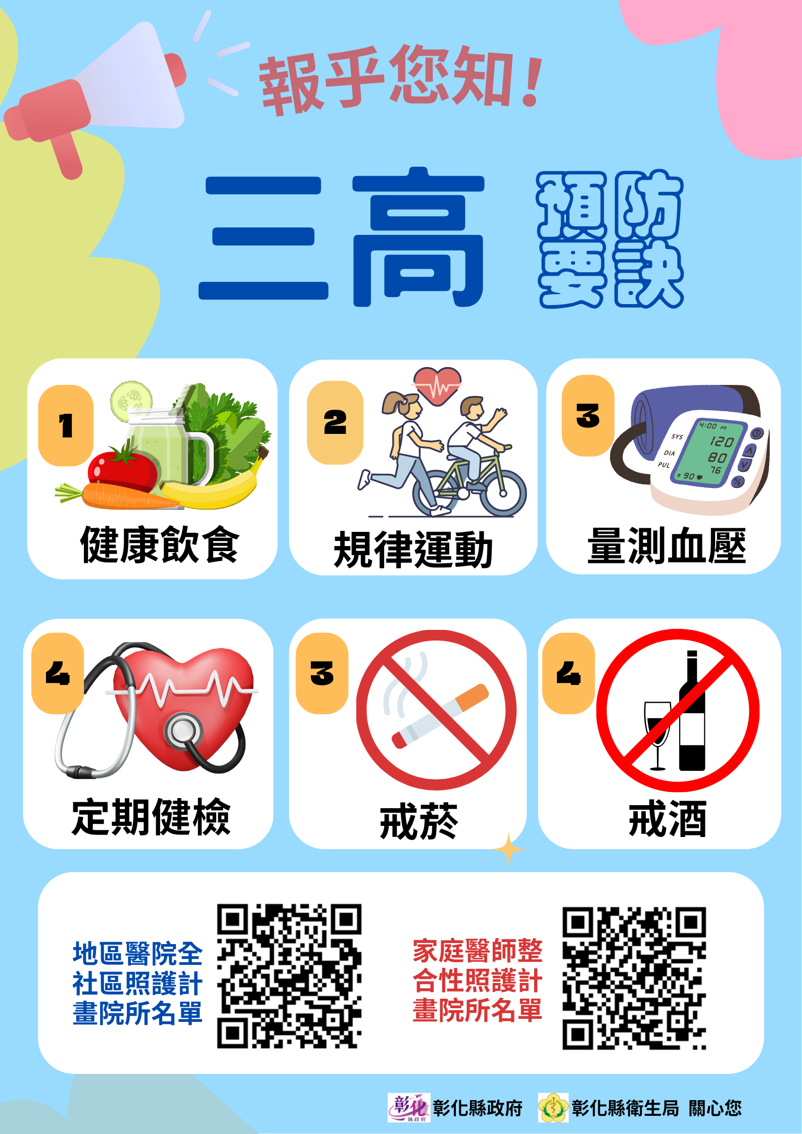 三高危機，自我救起！-圖片1