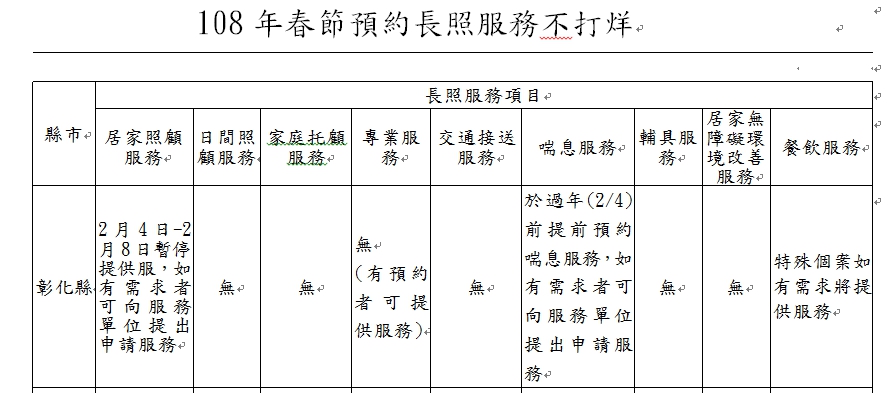 春節期間各項服務提供情形