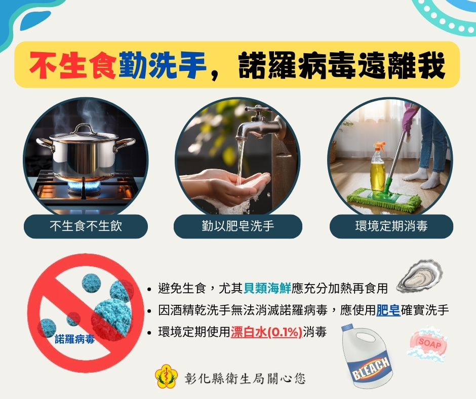 不生食勤洗手，諾羅病毒遠離我-圖片1