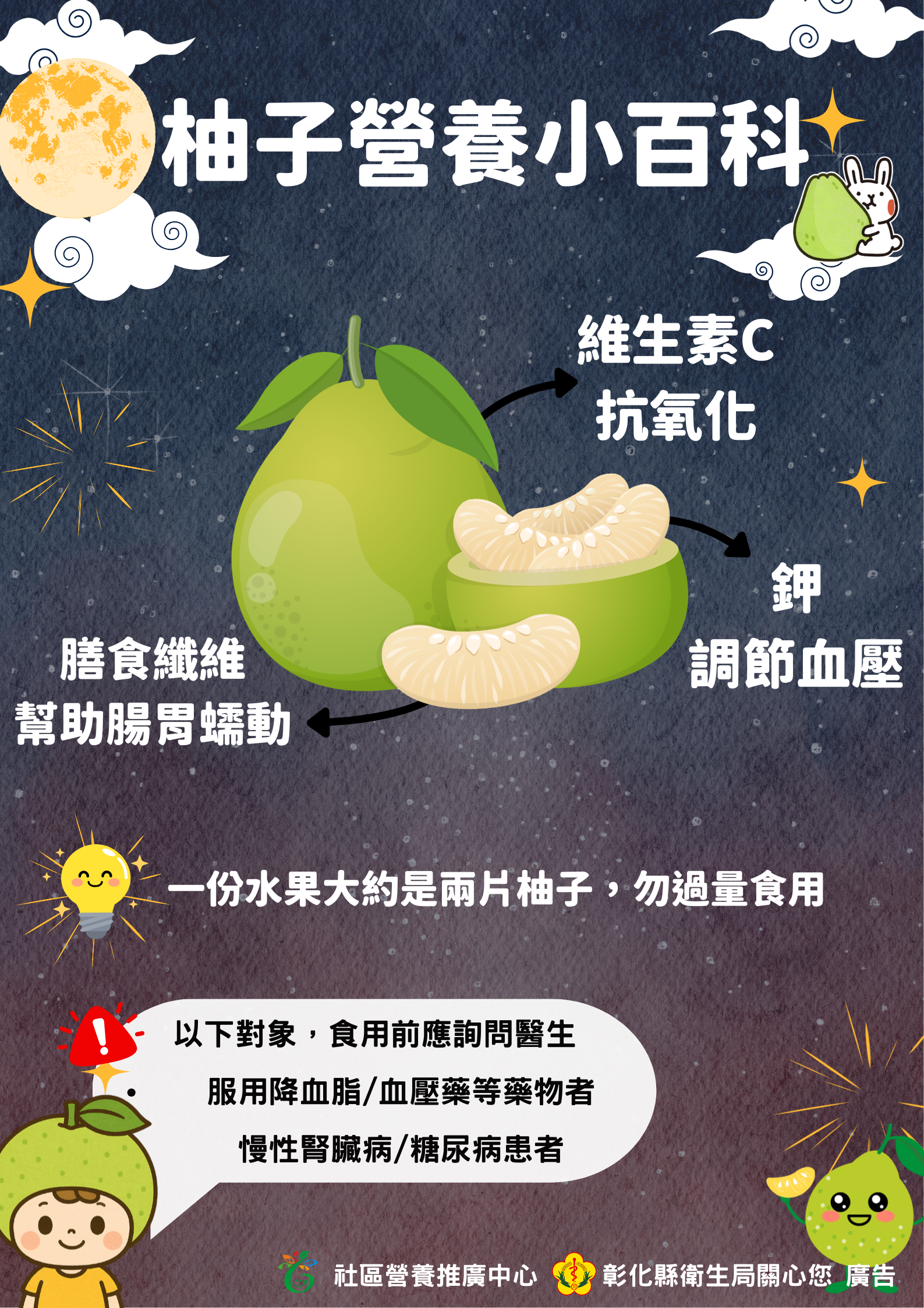 香甜柚子好處多,這樣吃最安心🍊-圖片1