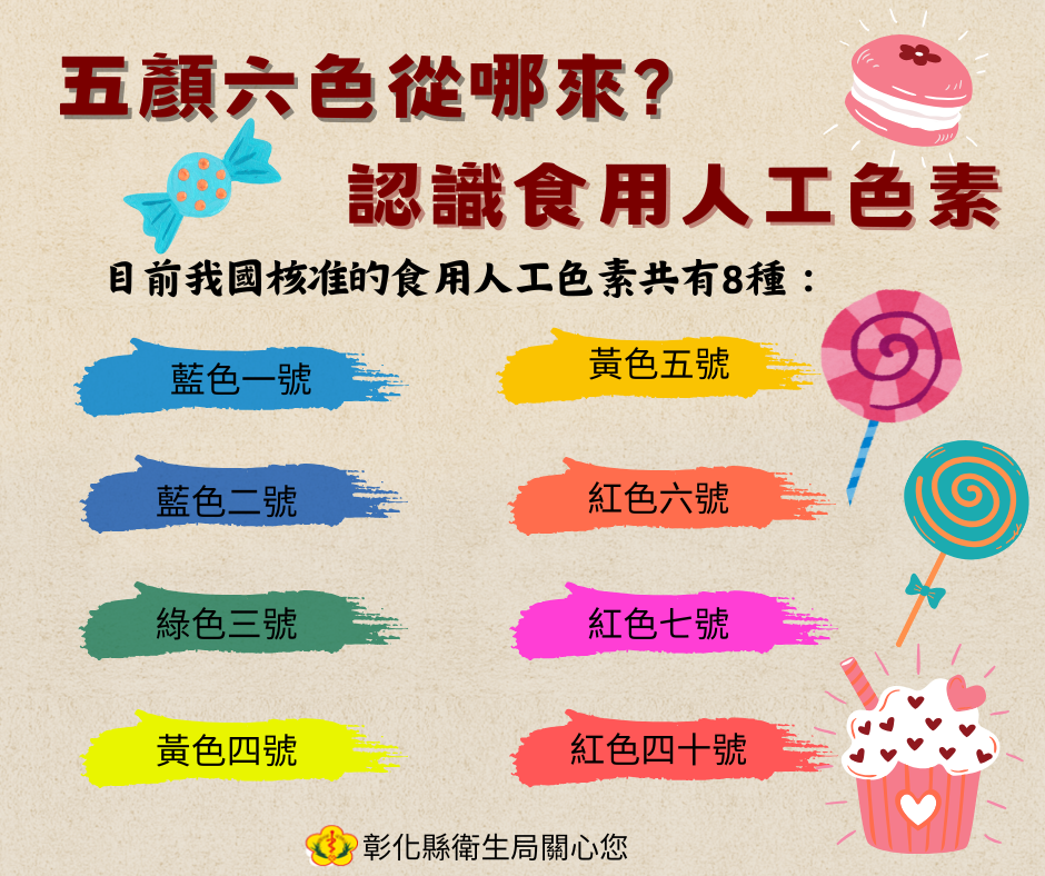 五顏六色從哪來 認識食用人工色素-圖片1
