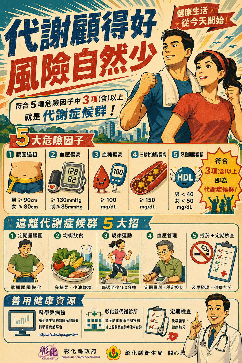 代謝顧得好，慢性病風險自然少！彰化縣衛生局籲掌握5大指標、落實健康5招-圖片1