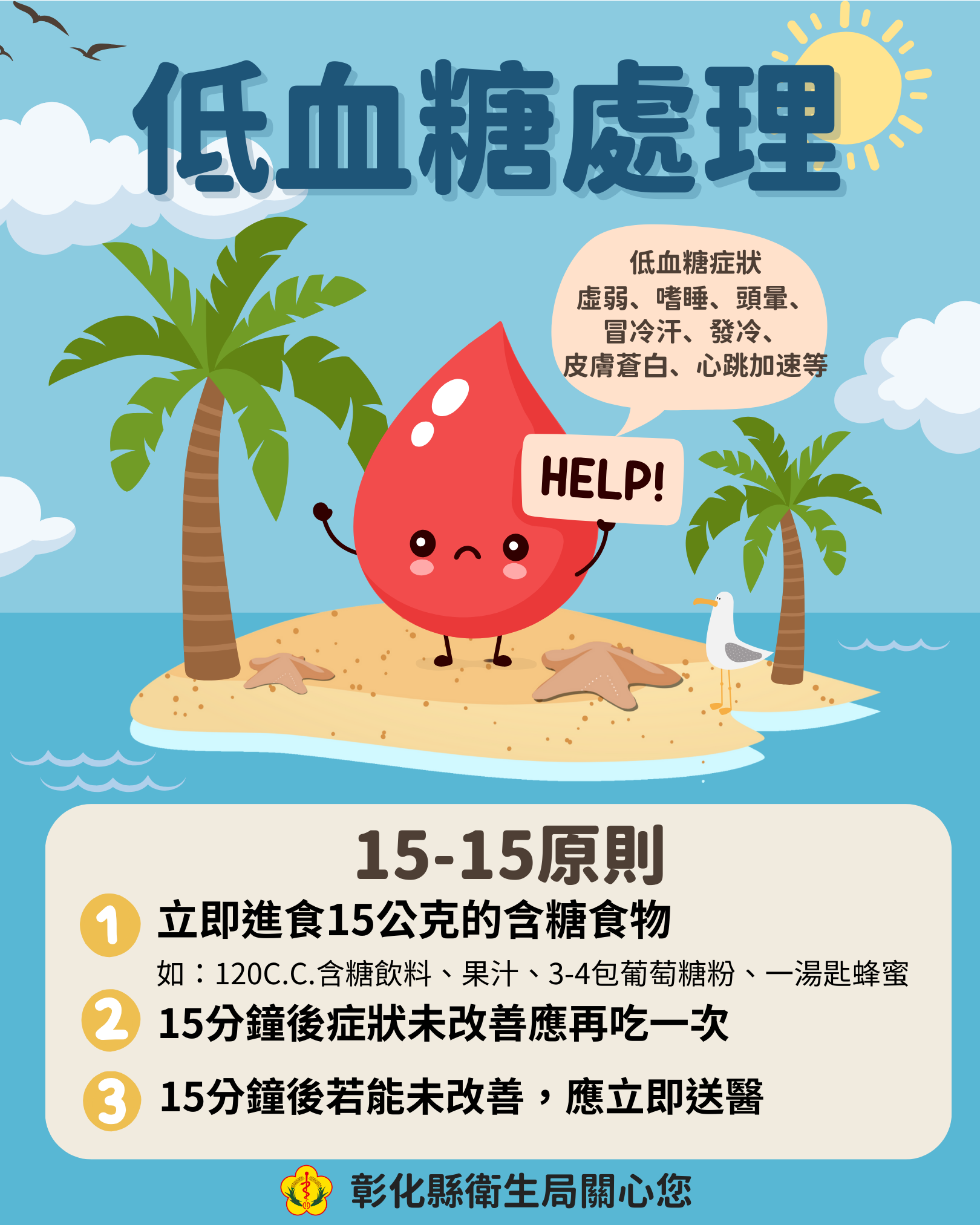 學會15-15法則，遠離低血糖危機