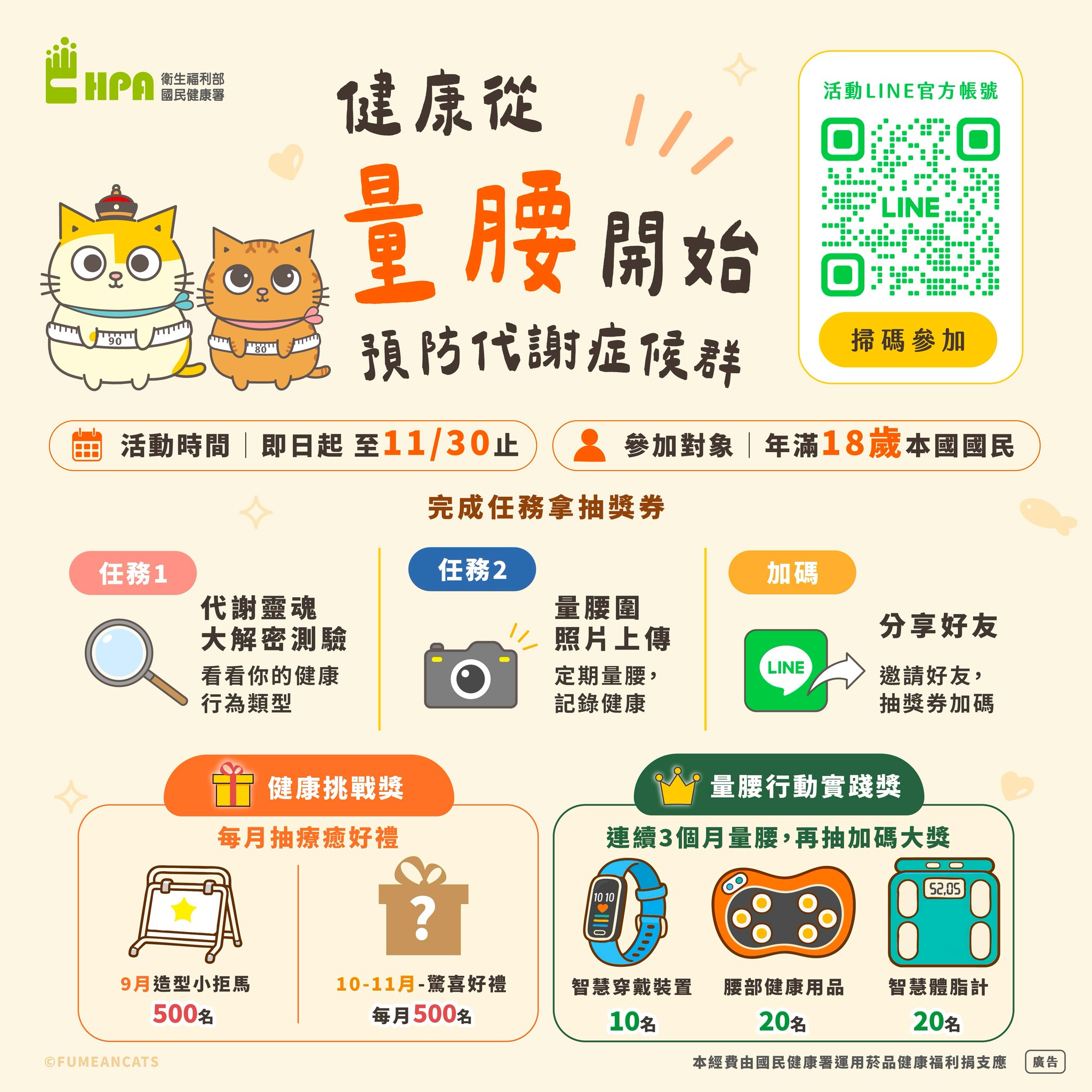 預防代謝症候群 從量腰圍開始-圖片1