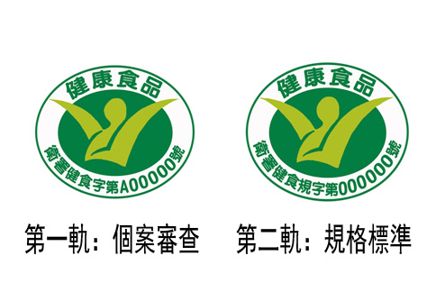 健康食品圖檔