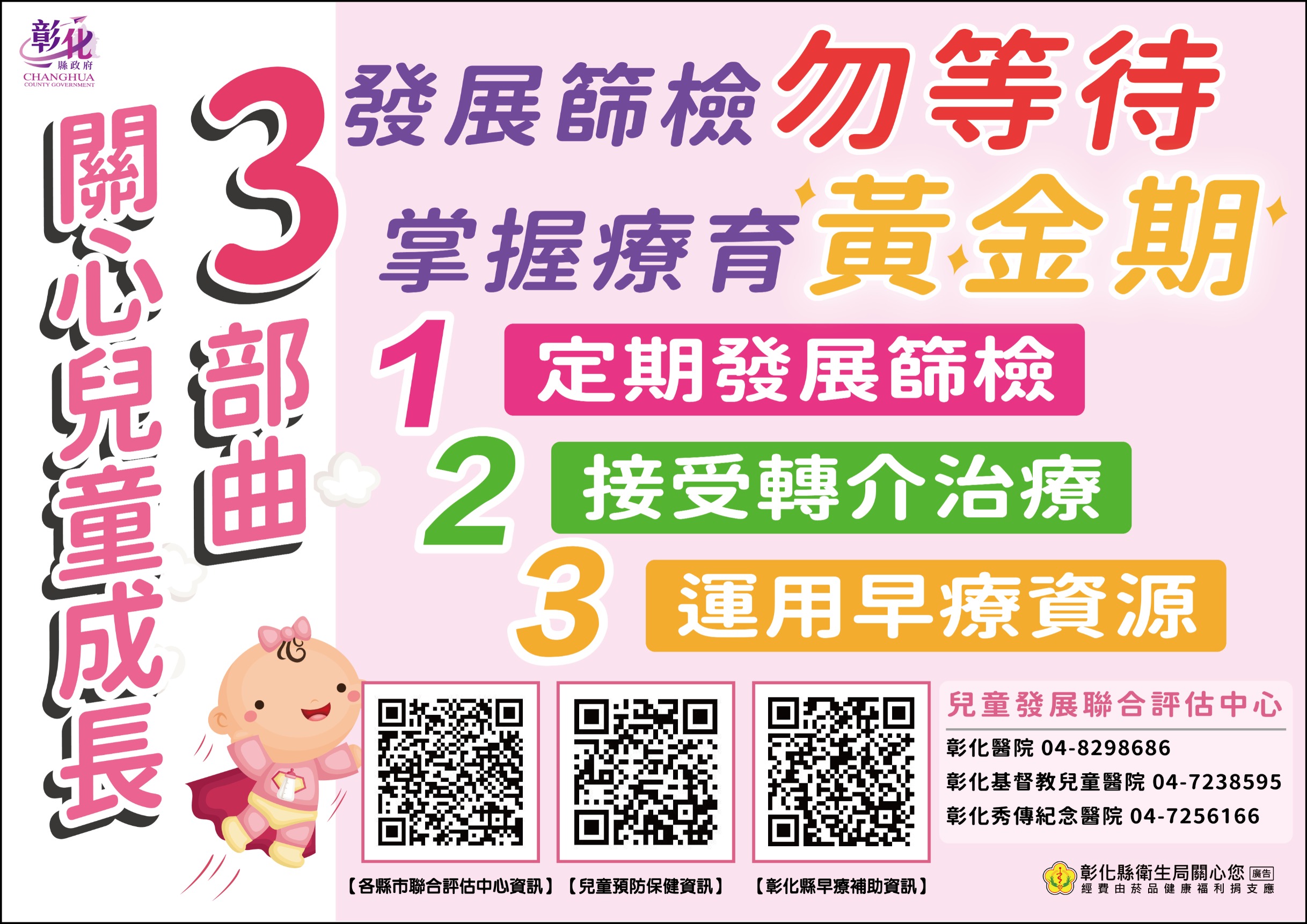113年衛教主軸專區-1.生命教育(預立醫療決定、安寧緩和療護及器官捐贈意願)2.愛滋、淋病、梅毒、猴痘(Mpox)及結核病傳染病防治 3.兒童發展篩檢及聯合評估服務-圖片25