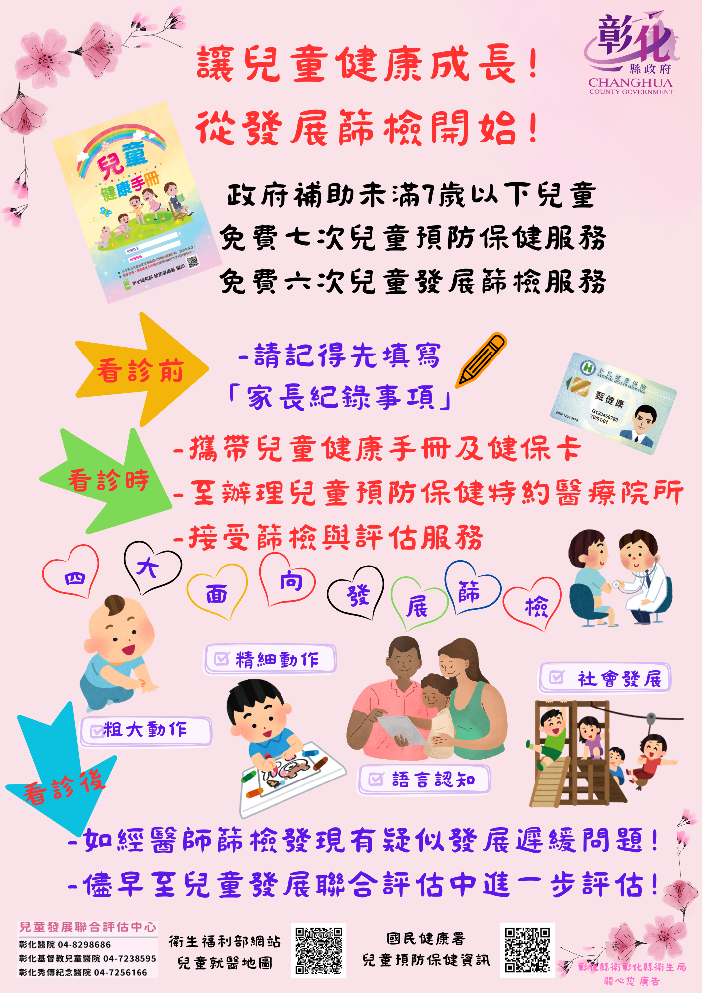 113年衛教主軸專區-1.生命教育(預立醫療決定、安寧緩和療護及器官捐贈意願)2.愛滋、淋病、梅毒、猴痘(Mpox)及結核病傳染病防治 3.兒童發展篩檢及聯合評估服務-圖片35