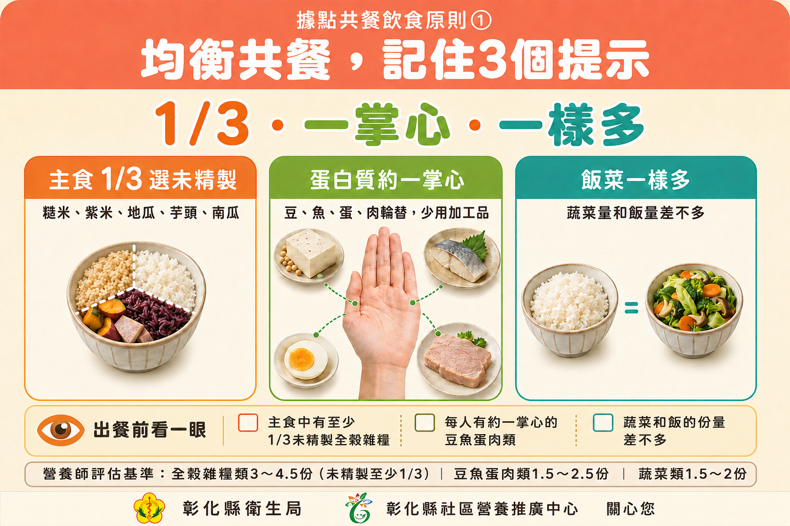 均衡的一餐-據點共餐原則-圖片1
