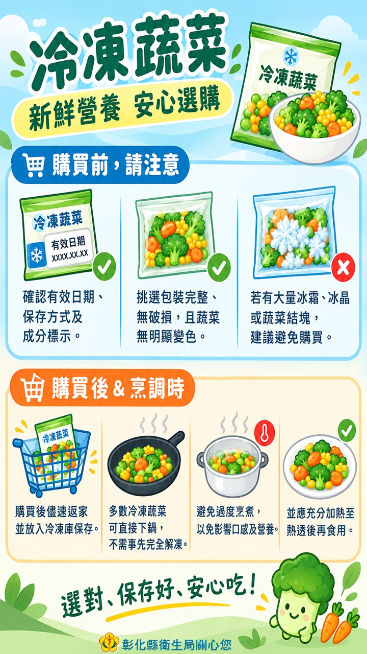 冷凍蔬菜選購及保存小撇步-圖片1