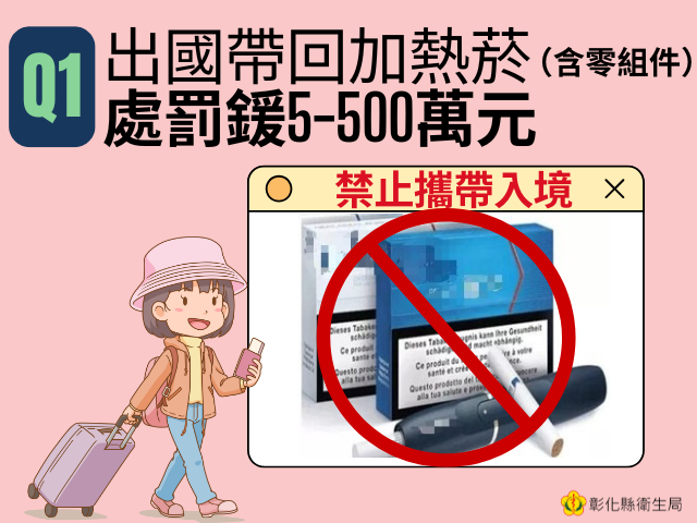 出國帶回加熱菸處罰鍰5-500萬元