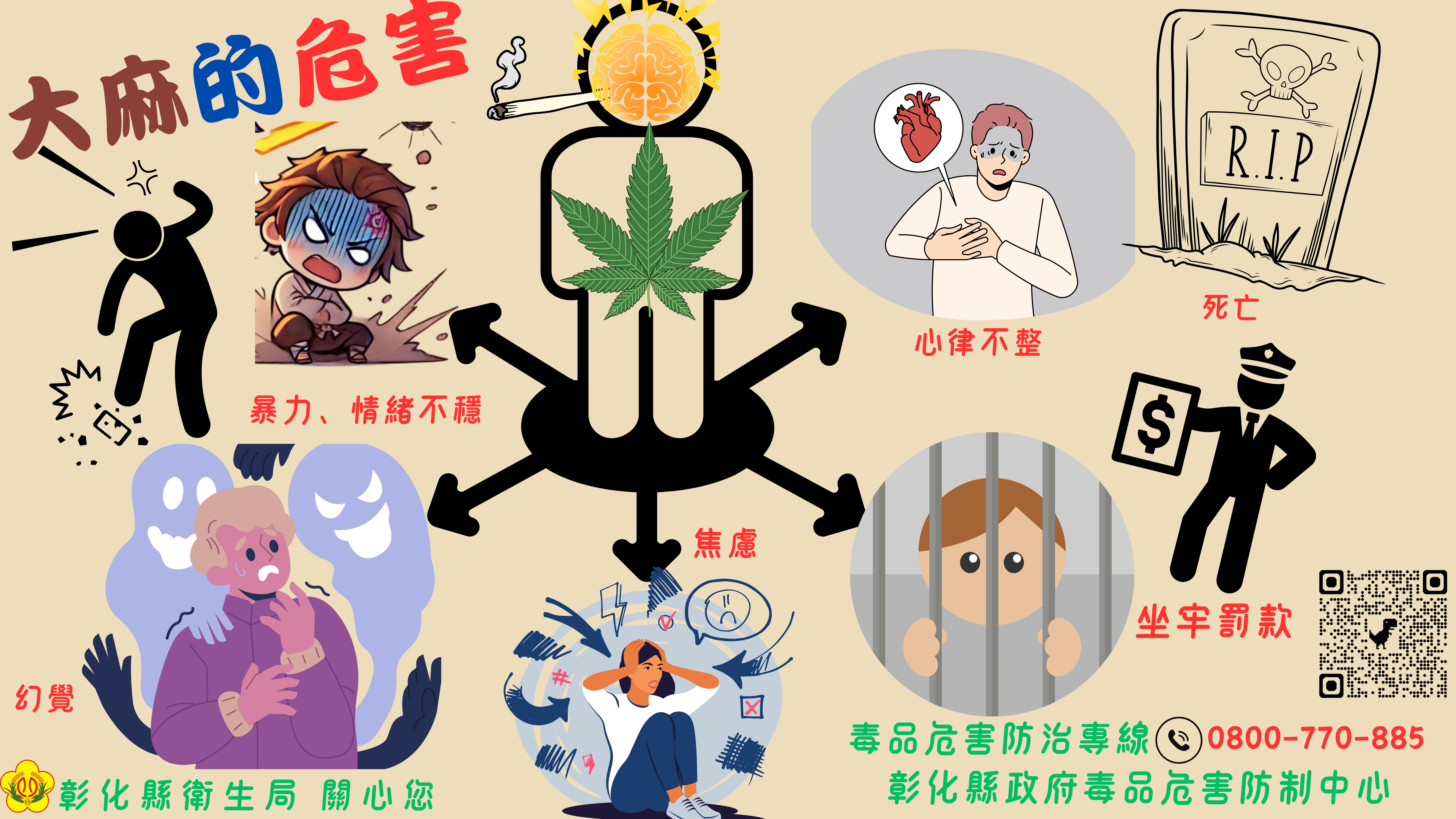 二級毒品—大麻：合法化的迷失!!!!!!