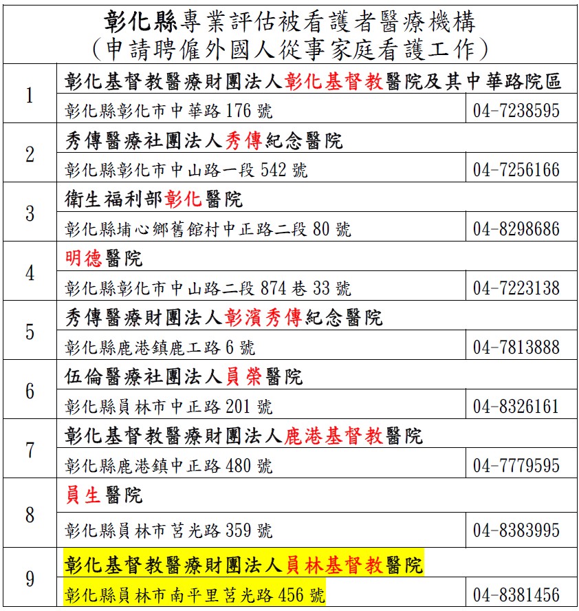 新增員林基督教醫院成為開立巴氏量表專業評估醫療機構