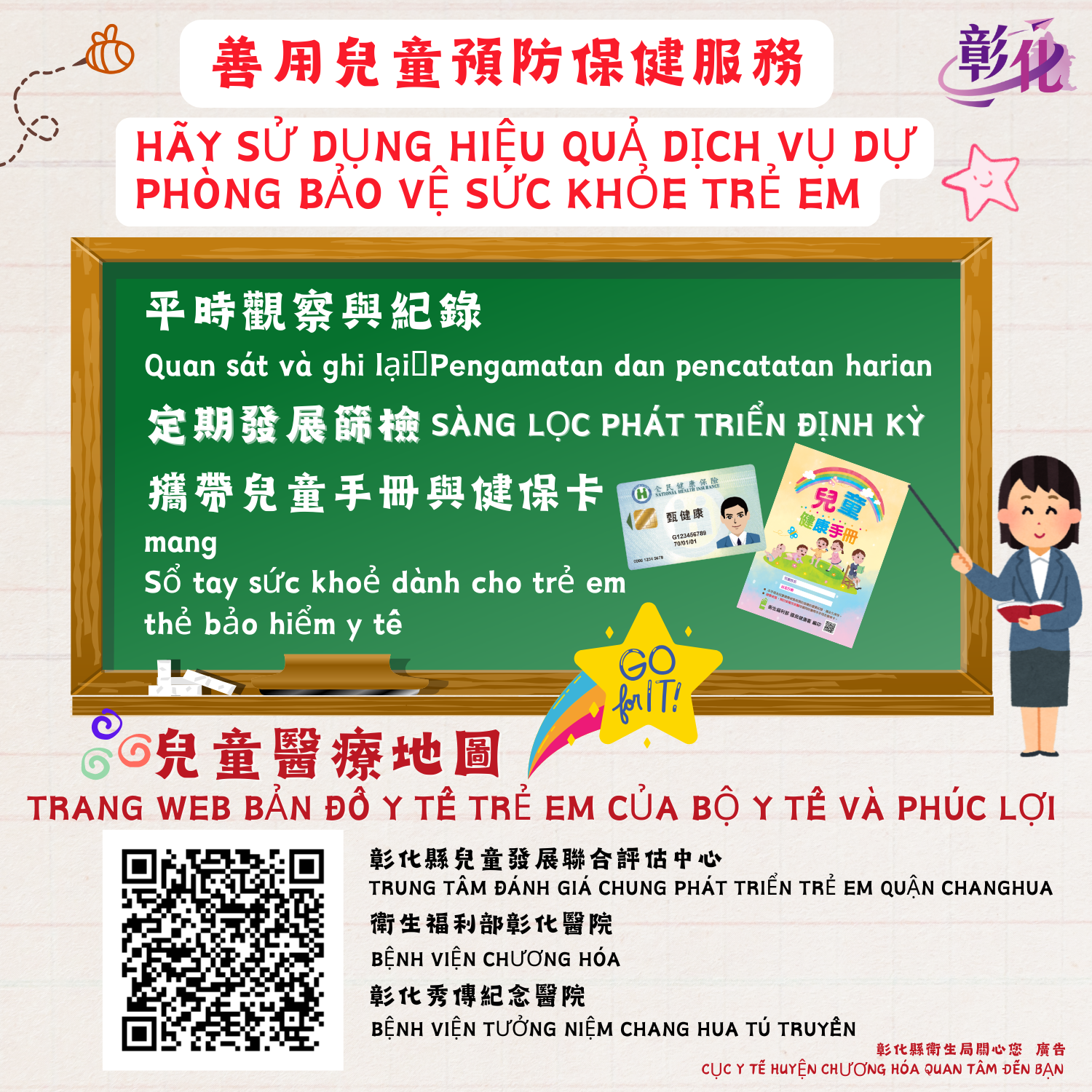 113年衛教主軸專區-1.生命教育(預立醫療決定、安寧緩和療護及器官捐贈意願)2.愛滋、淋病、梅毒、猴痘(Mpox)及結核病傳染病防治 3.兒童發展篩檢及聯合評估服務-圖片31