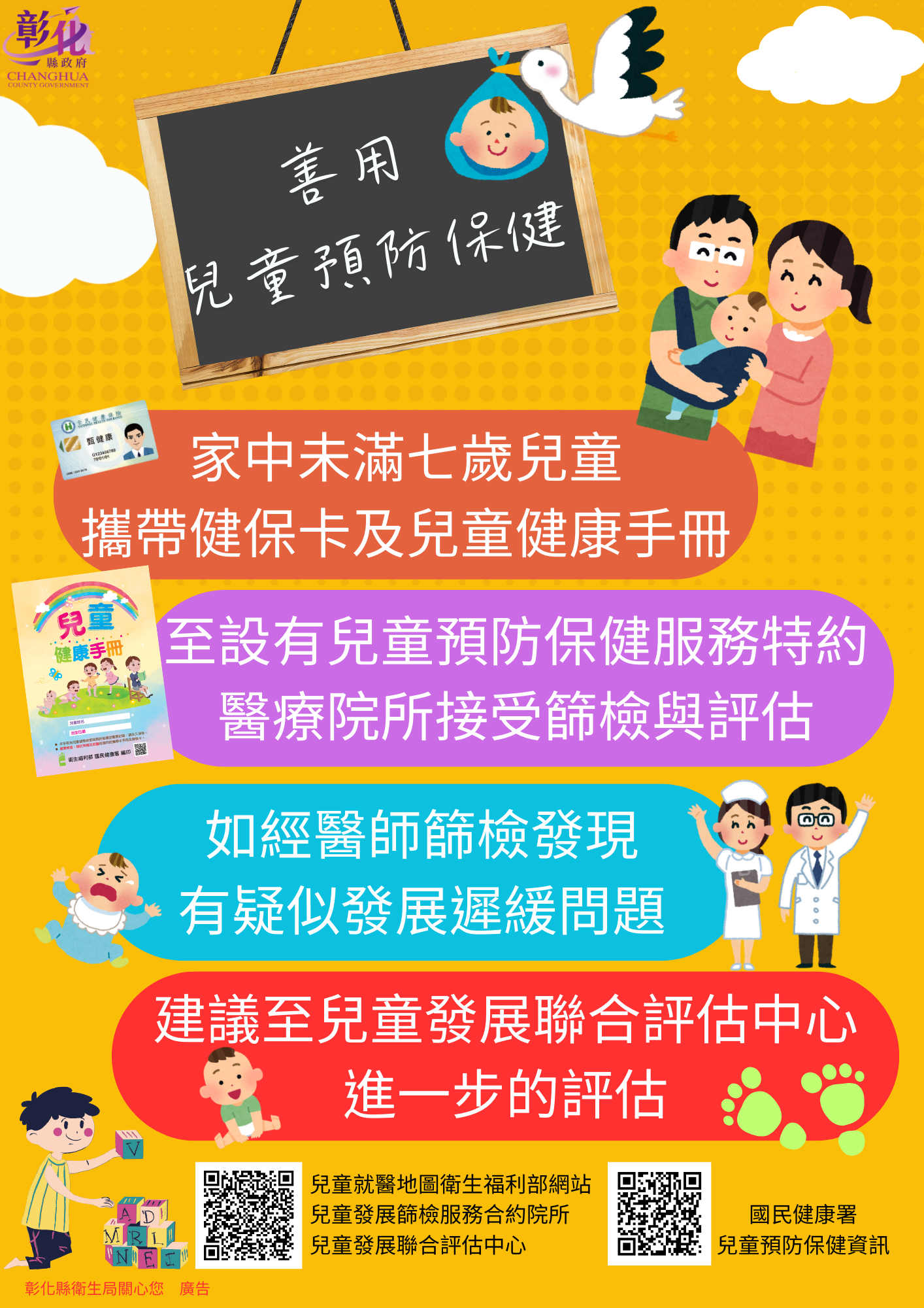 113年衛教主軸專區-1.生命教育(預立醫療決定、安寧緩和療護及器官捐贈意願)2.愛滋、淋病、梅毒、猴痘(Mpox)及結核病傳染病防治 3.兒童發展篩檢及聯合評估服務-圖片28
