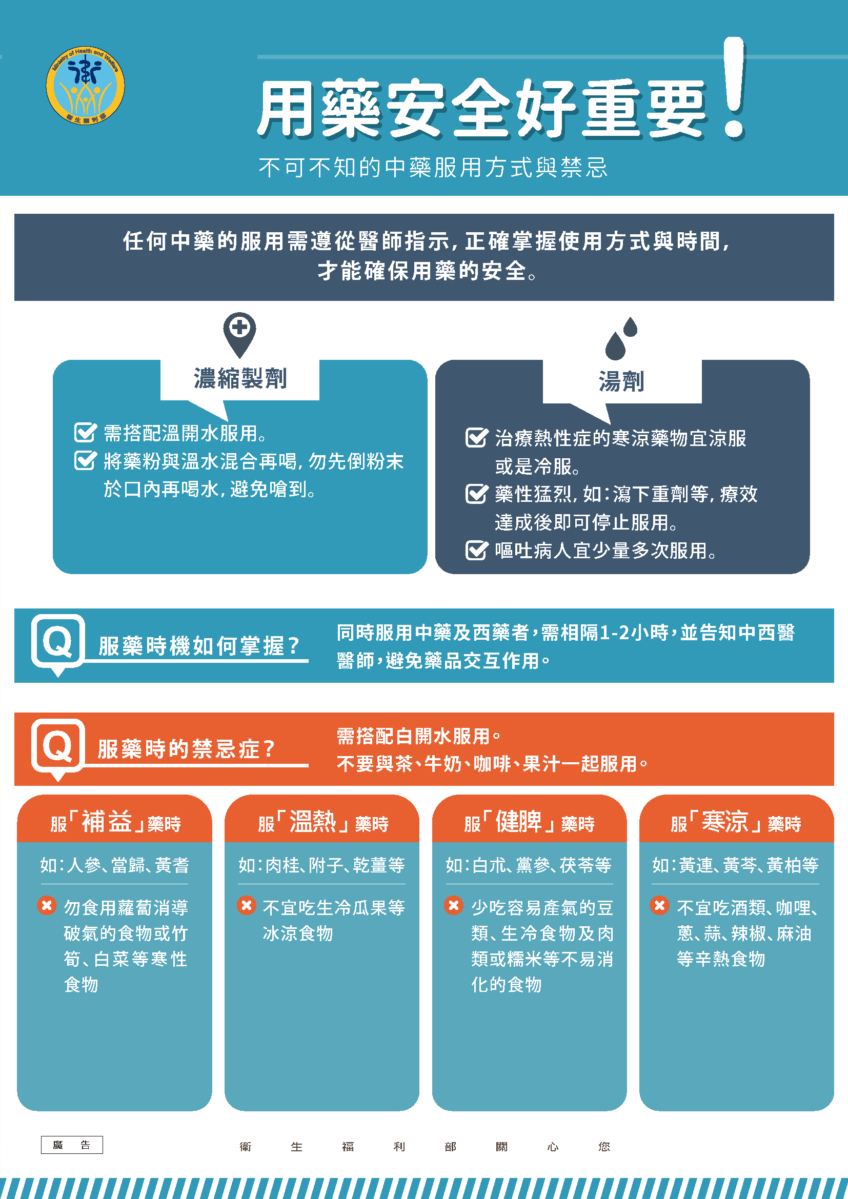 用藥安全好重要！不可不知的中藥服藥方式與禁忌