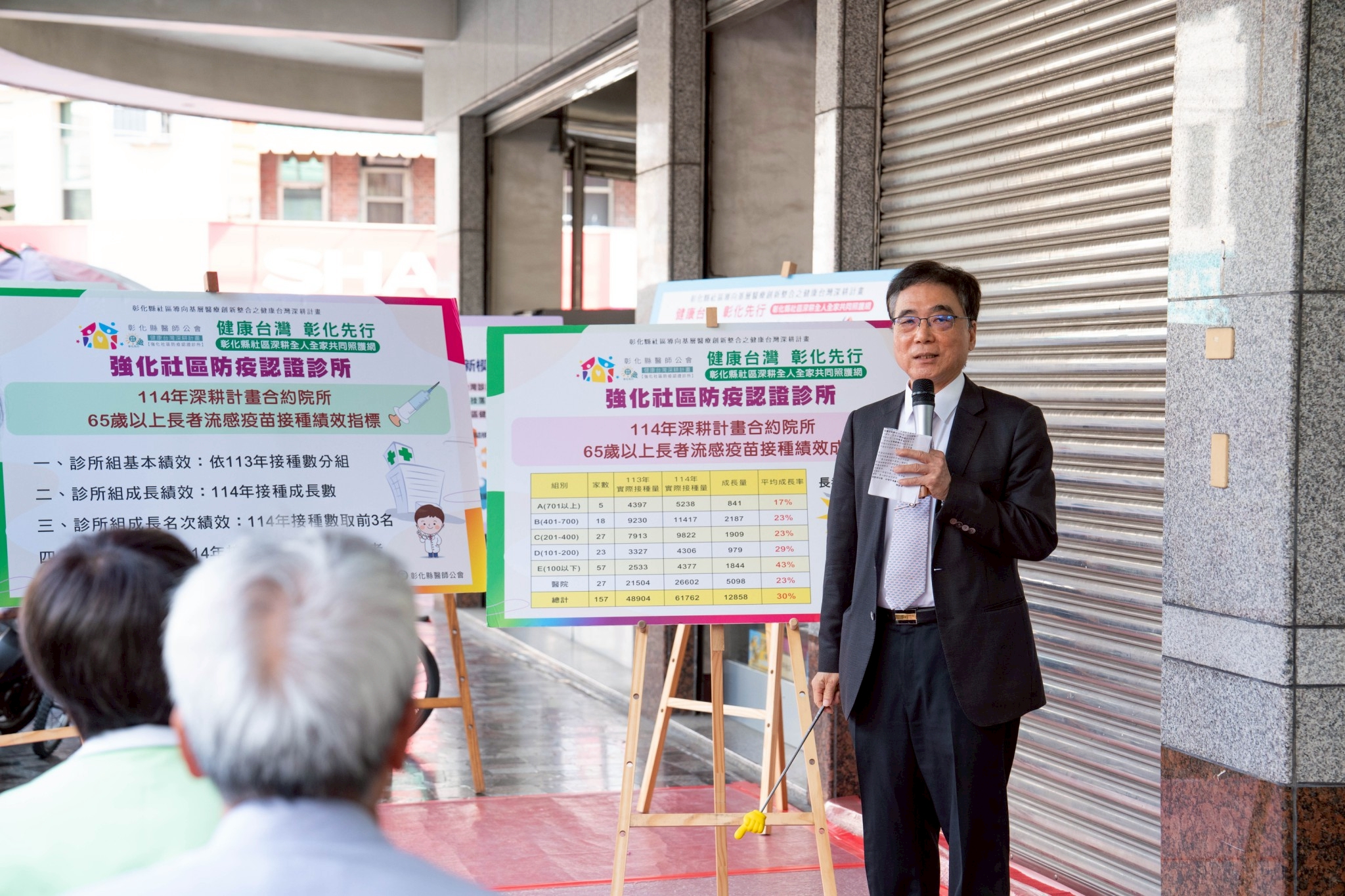 健康台灣 彰化先行 強化社區防疫網認證診所揭牌 打造全人全家照護網絡-圖片1