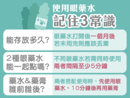 惱人的過敏性結膜炎，如何使用眼藥水最恰當? 