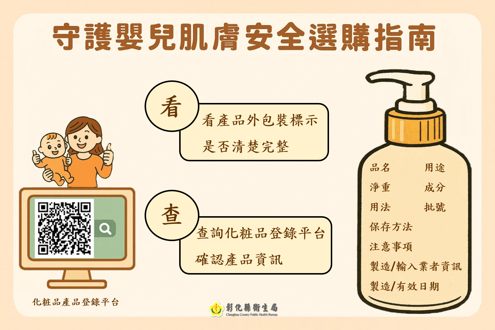 【守護嬰兒肌膚安全選購指南】-圖片1