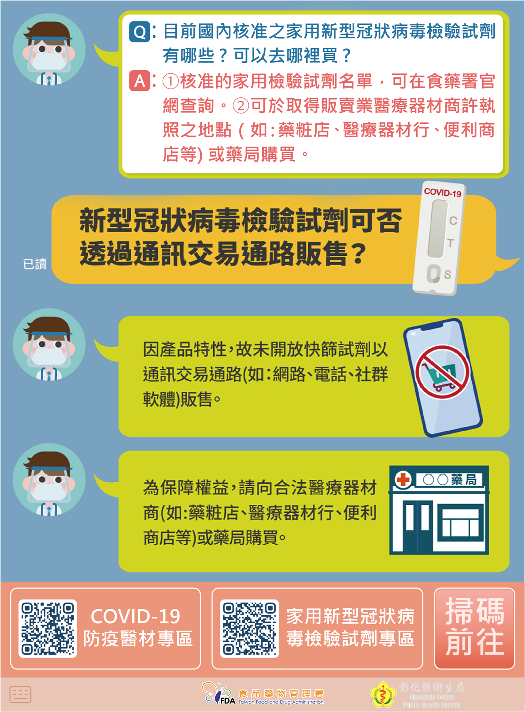 新型冠狀病毒檢驗試劑可否透過通訊交易通路販售 彰化縣衛生局