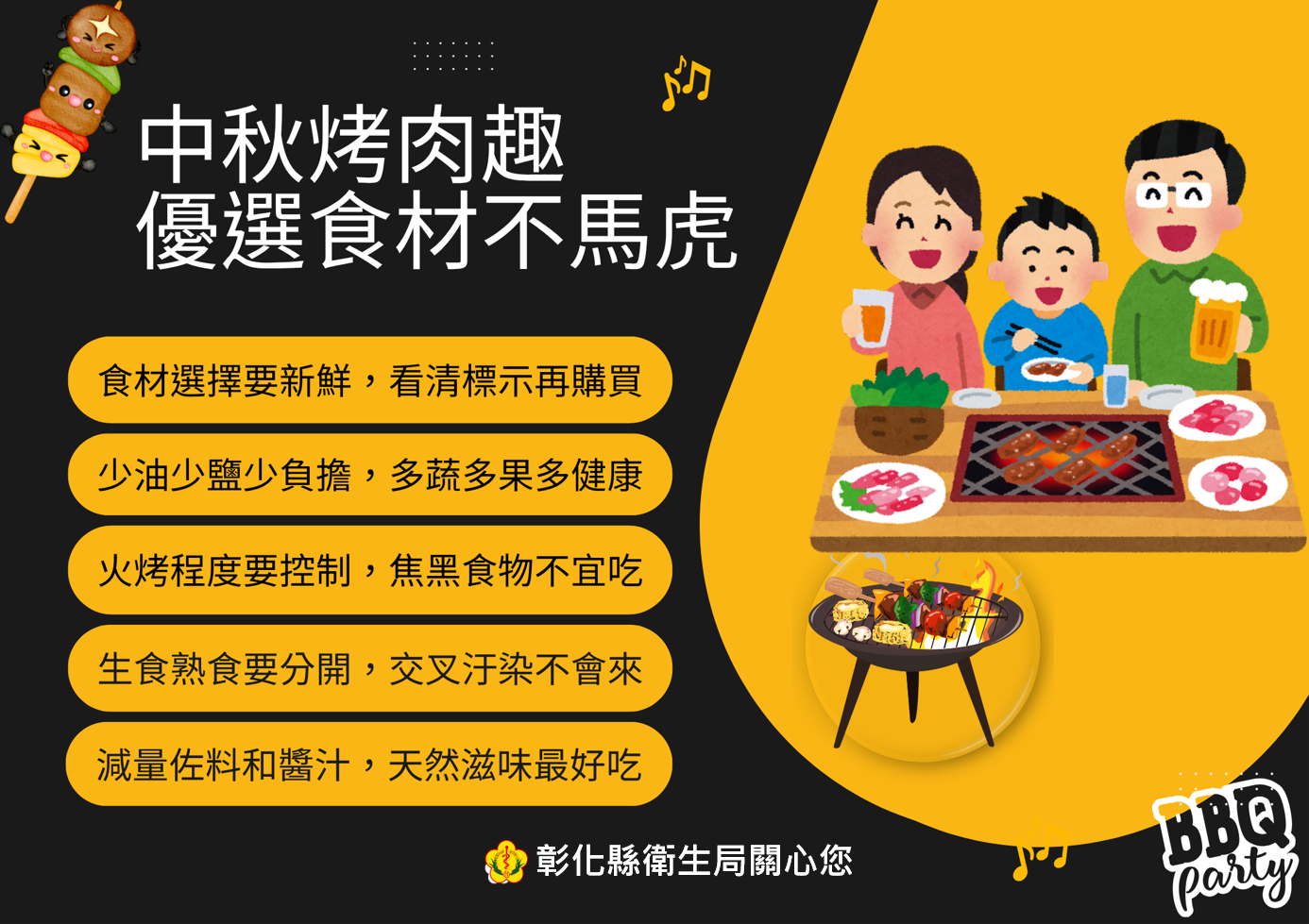 中秋烤肉趣，優選食材不馬虎-圖片1
