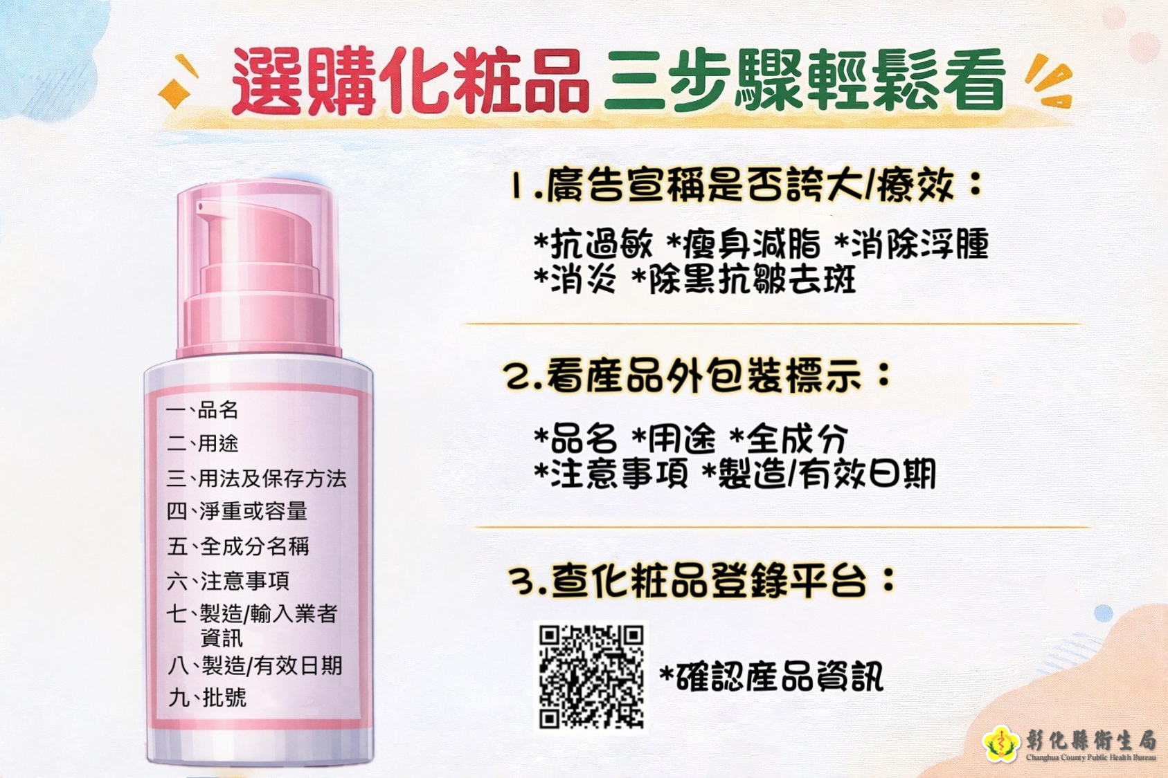 【選購化粧品 三步驟輕鬆看】-圖片1