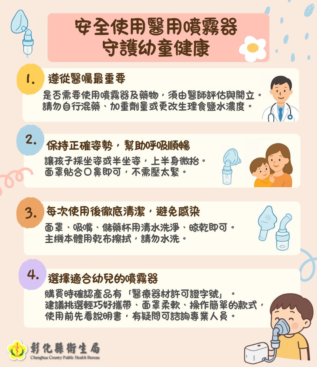 安全使用醫用噴霧器,守護幼童健康