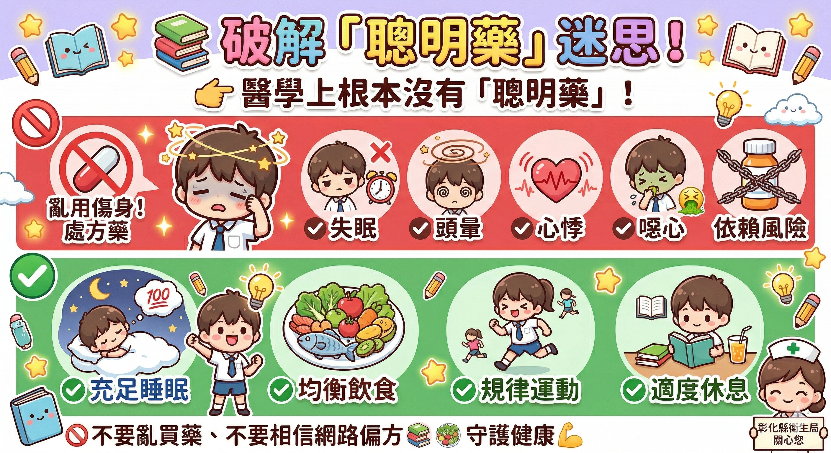考前衝刺不靠藥!破解「聰明藥」迷思,籲學子以健康作息迎戰考季-圖片1
