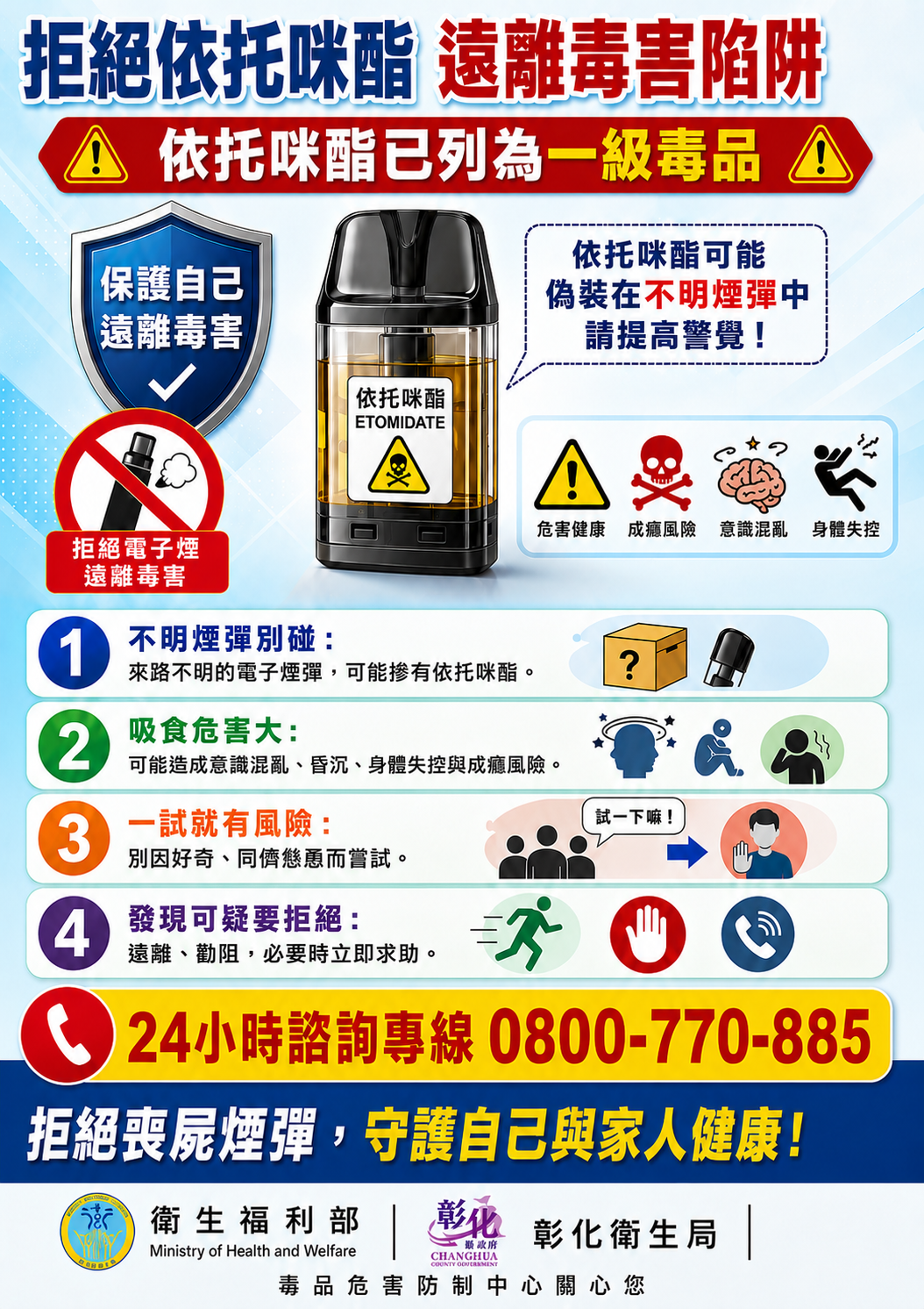  一級毒品藏煙彈　別讓好奇毀未來