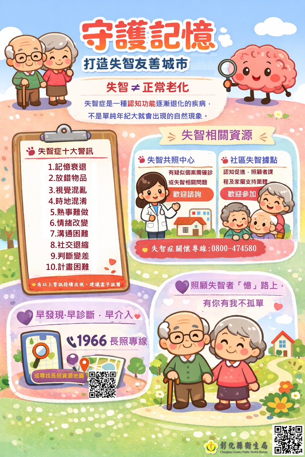 守護記憶・打造失智友善城市-圖片1