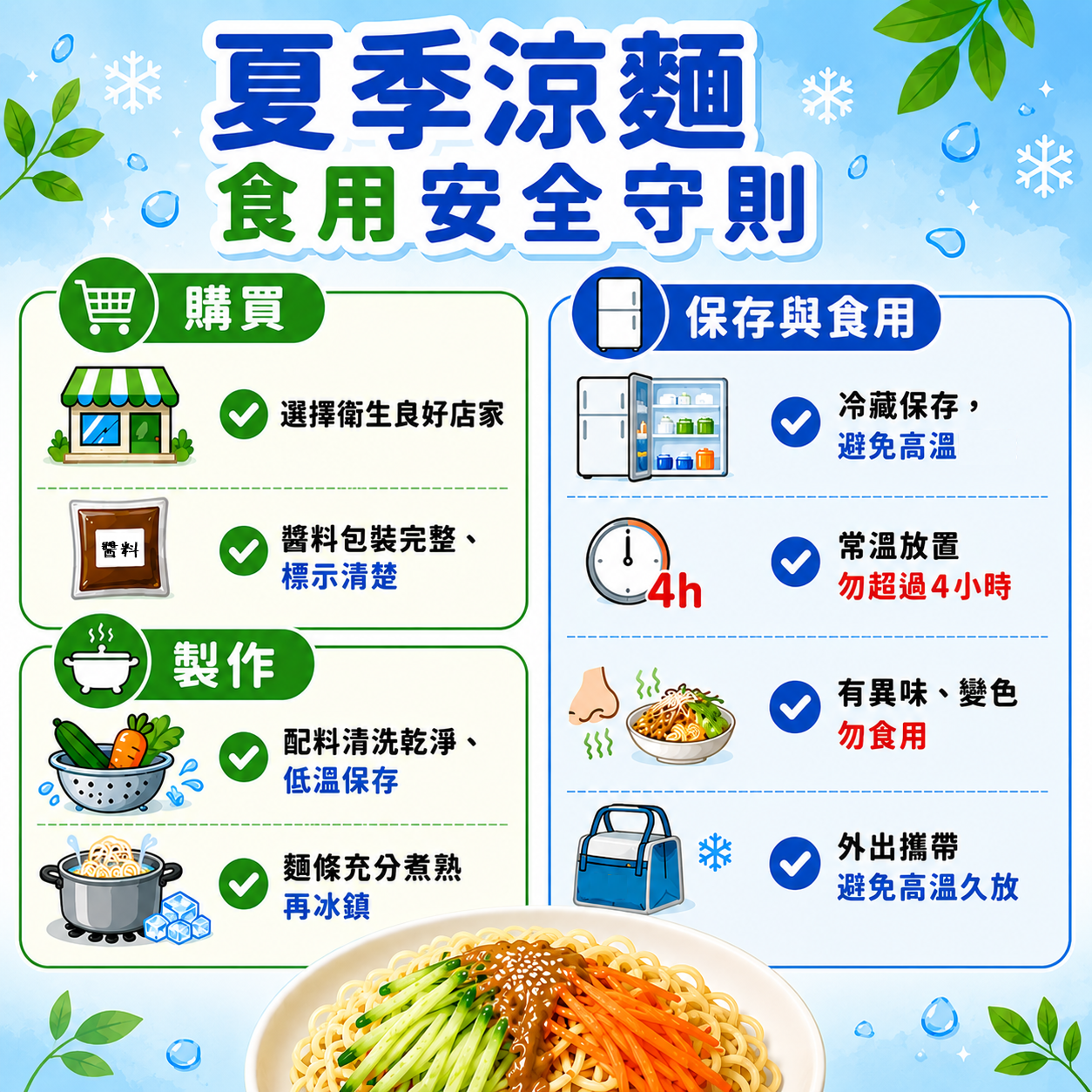 夏季涼麵食用安全守則