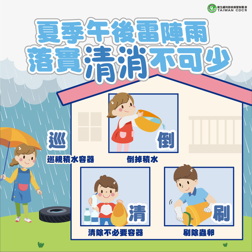 夏季午後雷陣雨 落實清消不可少