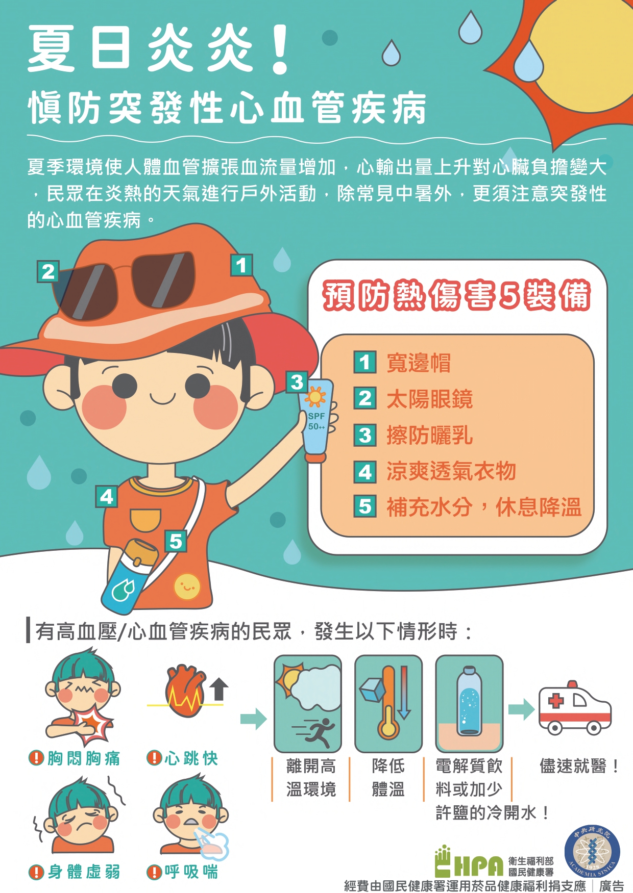 夏日炎炎,慎防心血管疾病