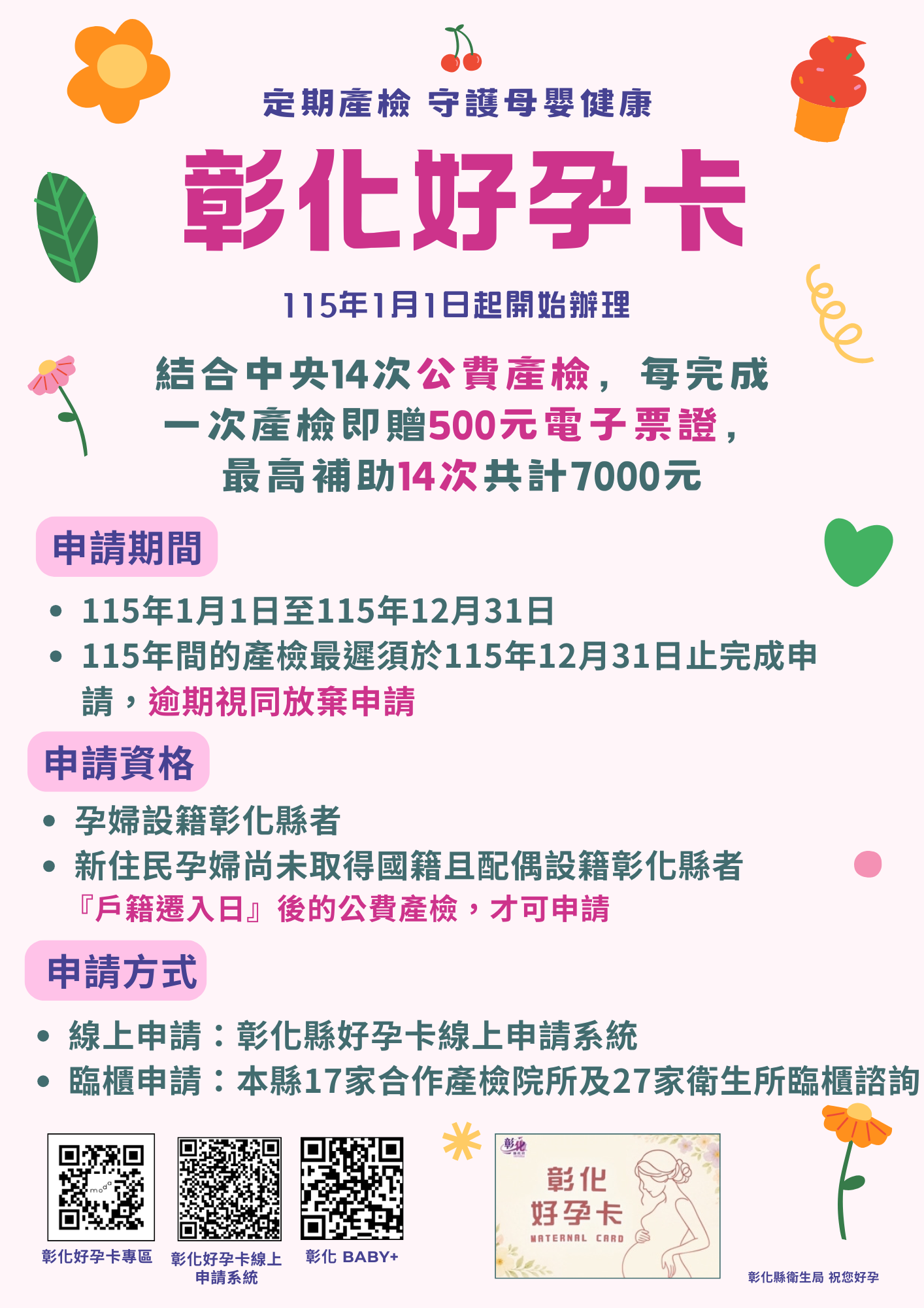 您申請好孕卡了嗎?-圖片1