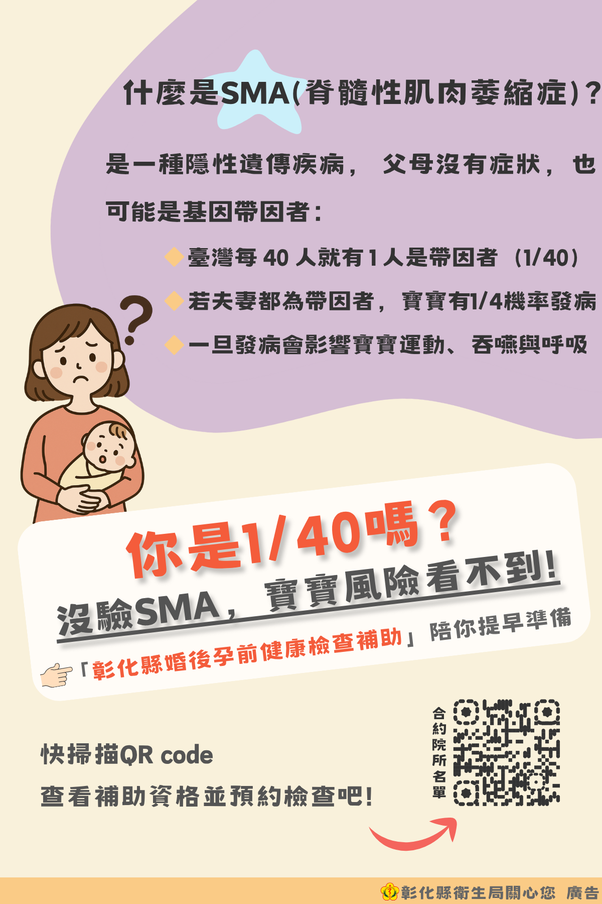 ✨ 彰化縣婚後孕前健檢補助 ✨