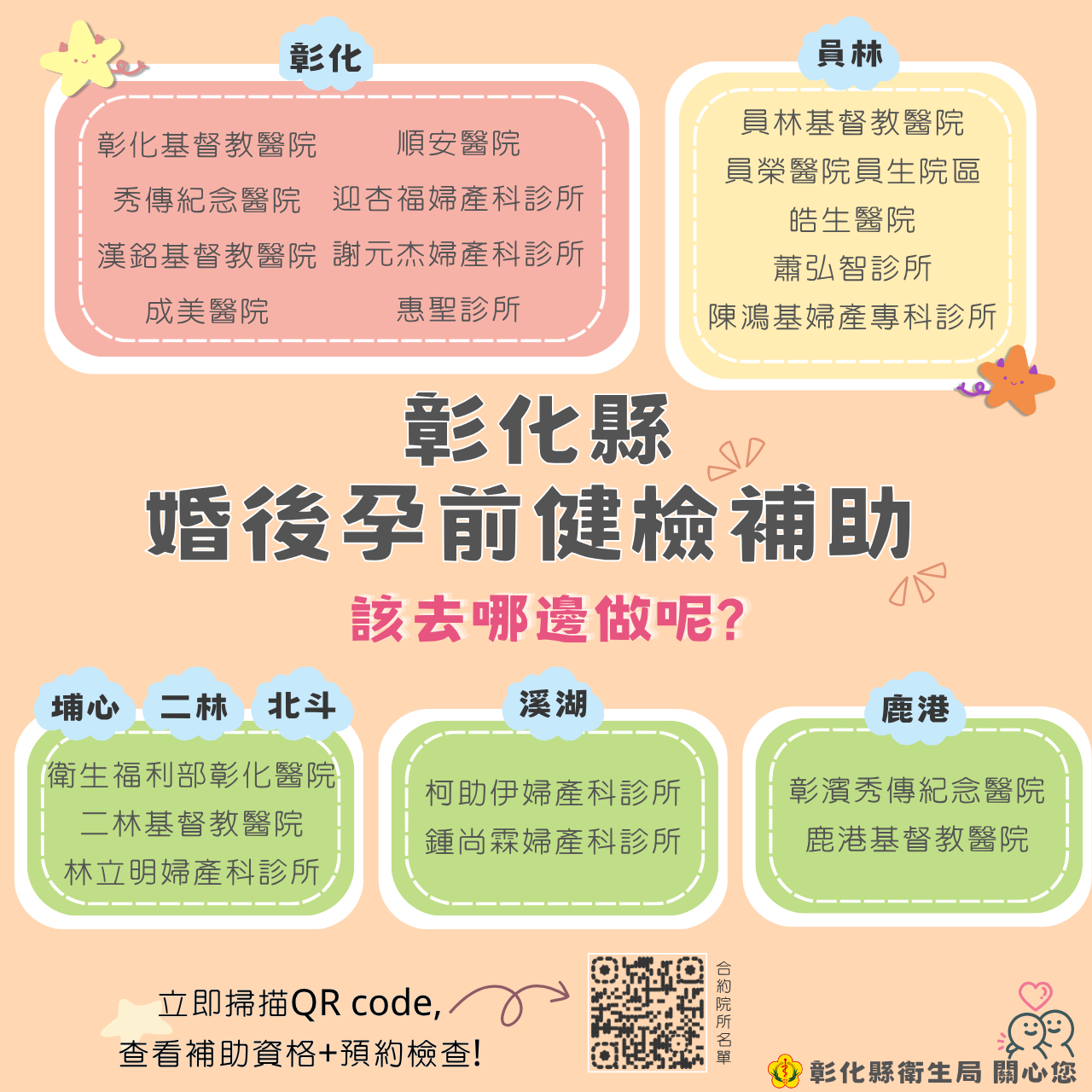 ✨ 彰化縣婚後孕前健檢補助 ✨