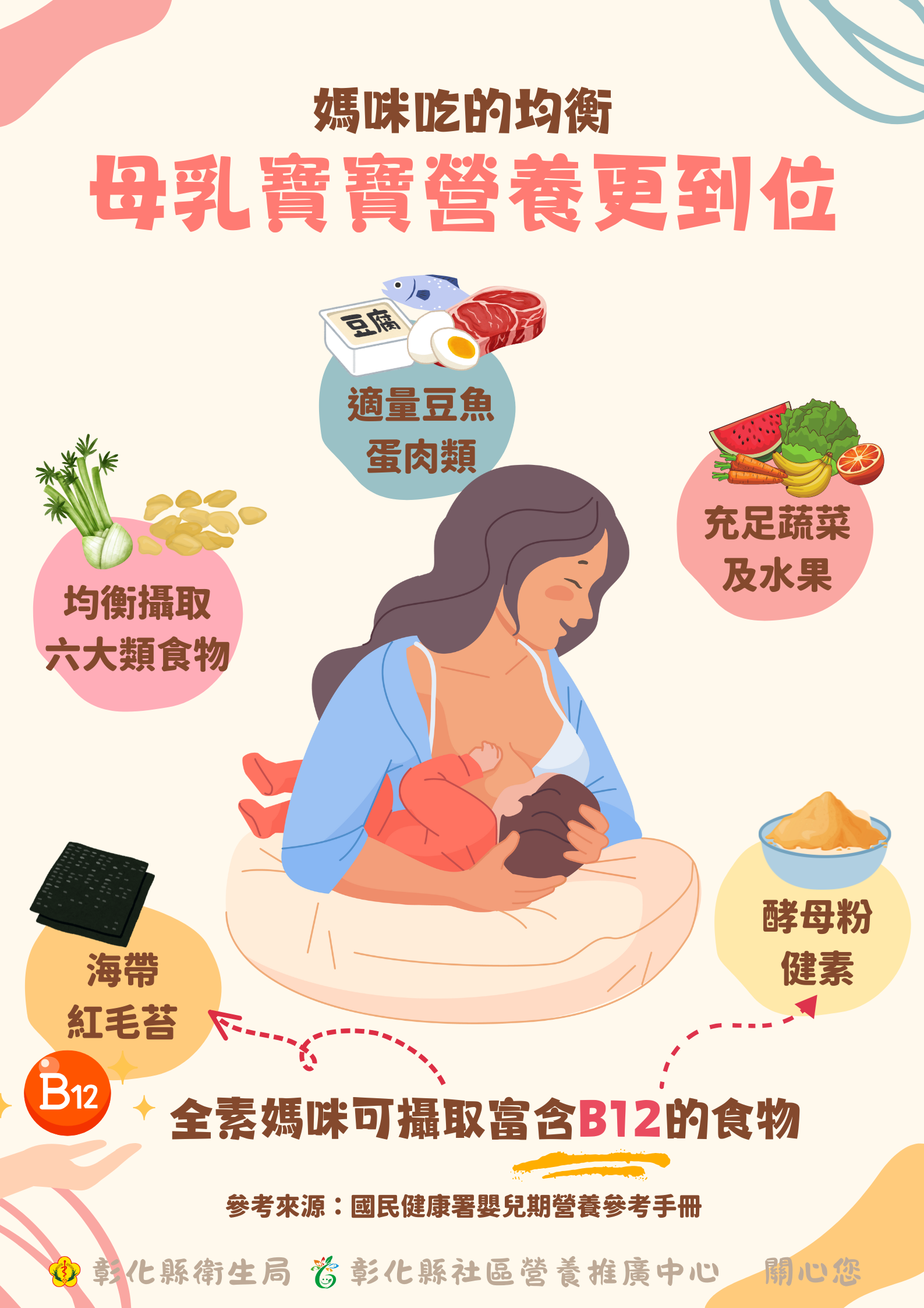 媽咪吃的均衡，母乳寶寶營養更到位