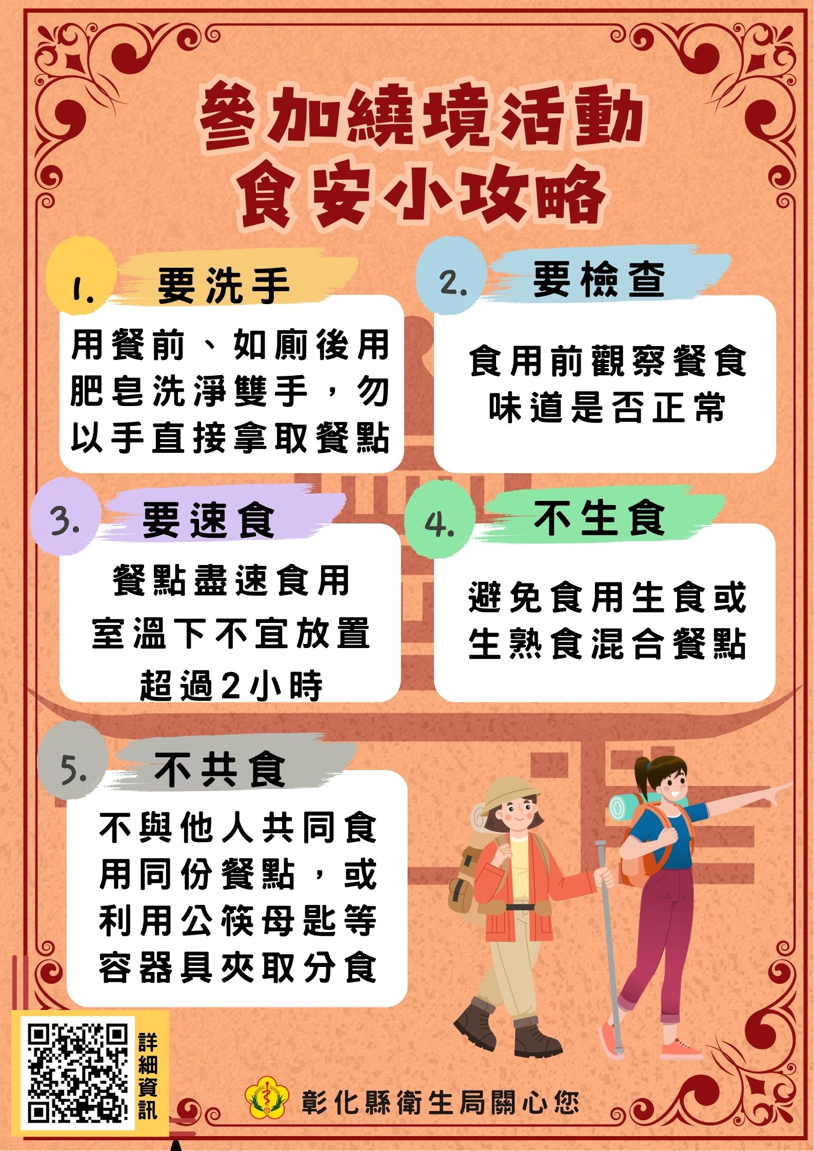 民眾參與媽祖繞境，飲食安全懶人包出爐-圖片1