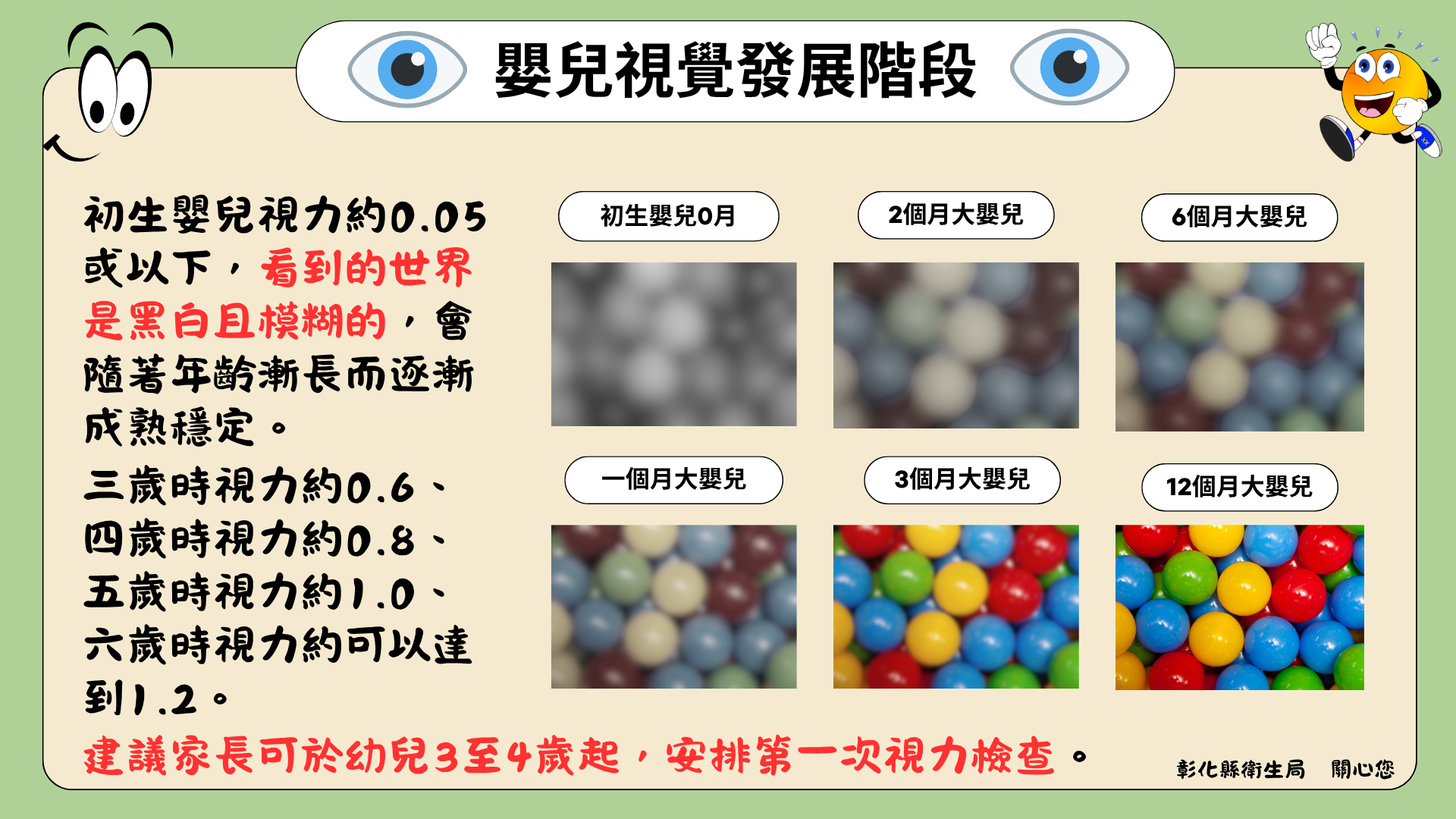 「從朦朧到清晰——揭開嬰兒視力發展的奇妙成長」-圖片1