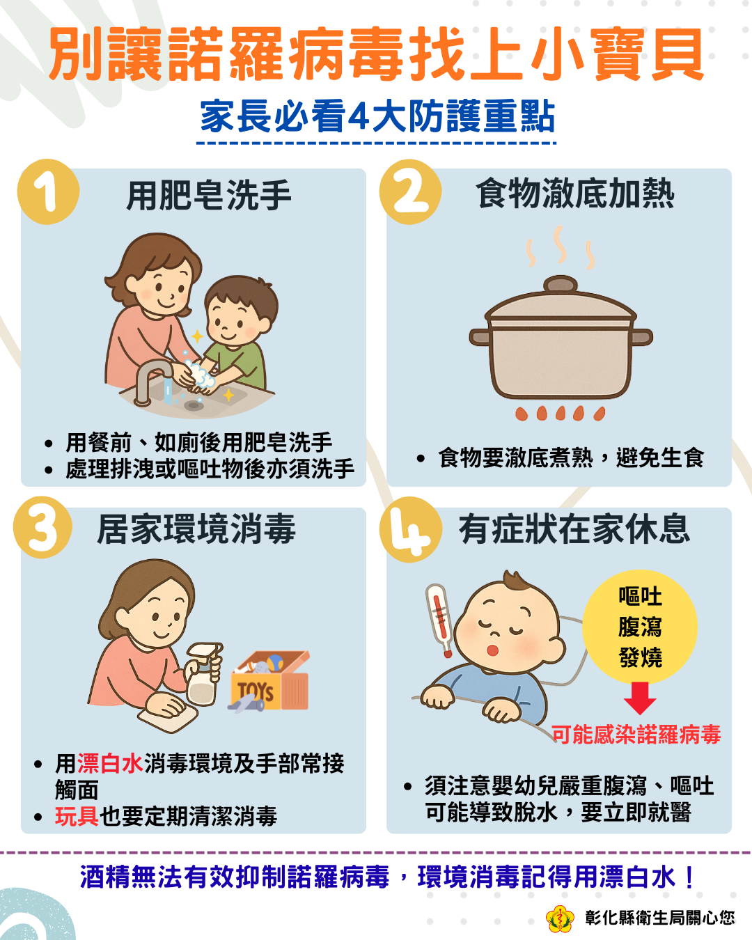 別讓諾羅病毒找上小寶貝 家長必看4大防護重點-圖片1