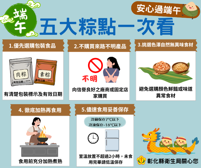 安心過端午 五大粽點一次看-圖片1