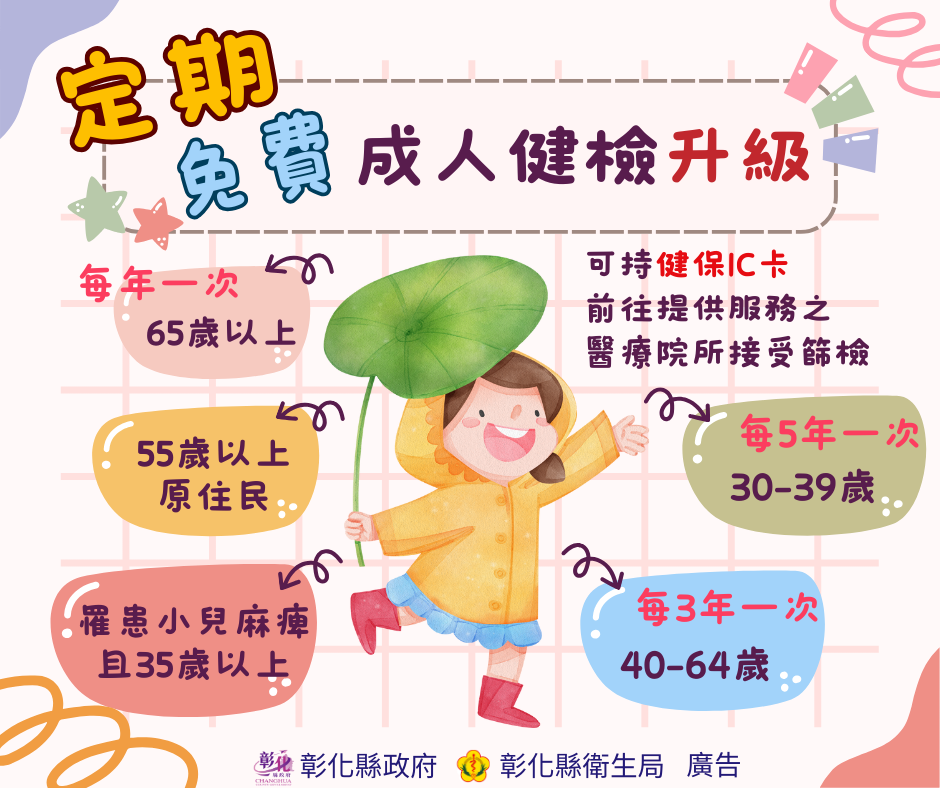 成人預防保健服務篩檢資格