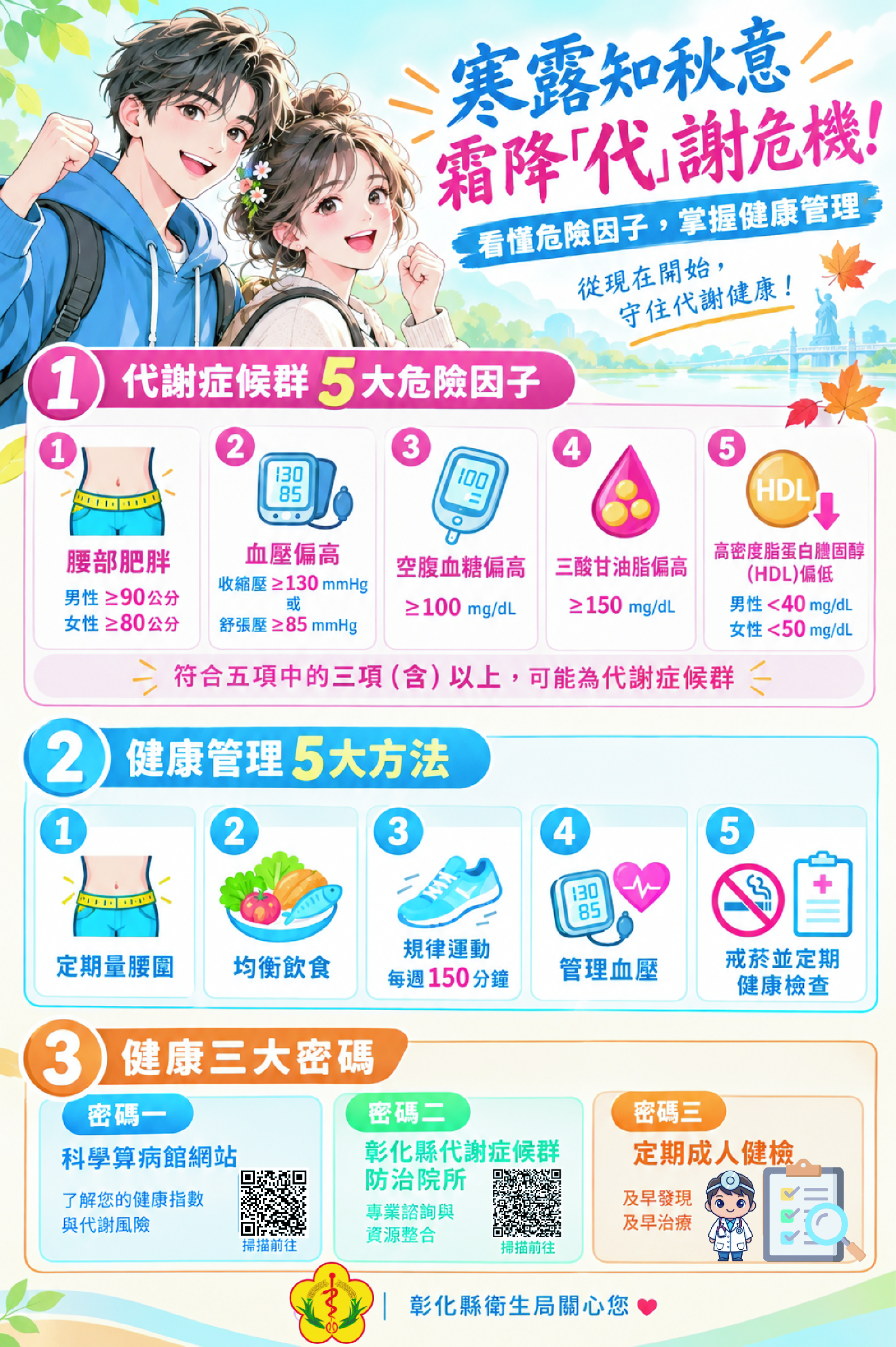 寒露知秋意 霜降「代」謝危機! -圖片1