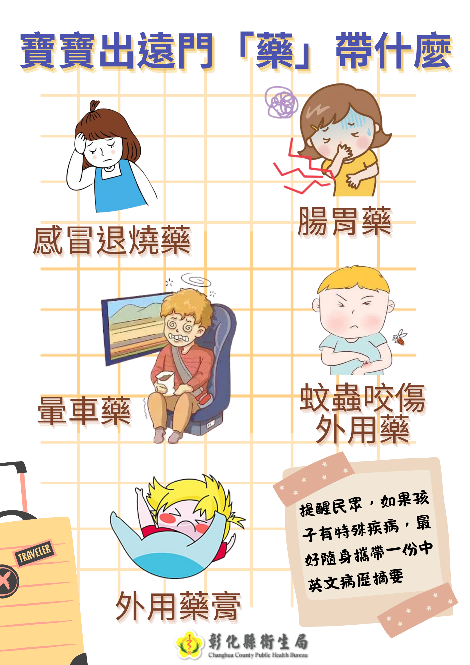 寶寶出遠門「藥」帶什麼-圖片1