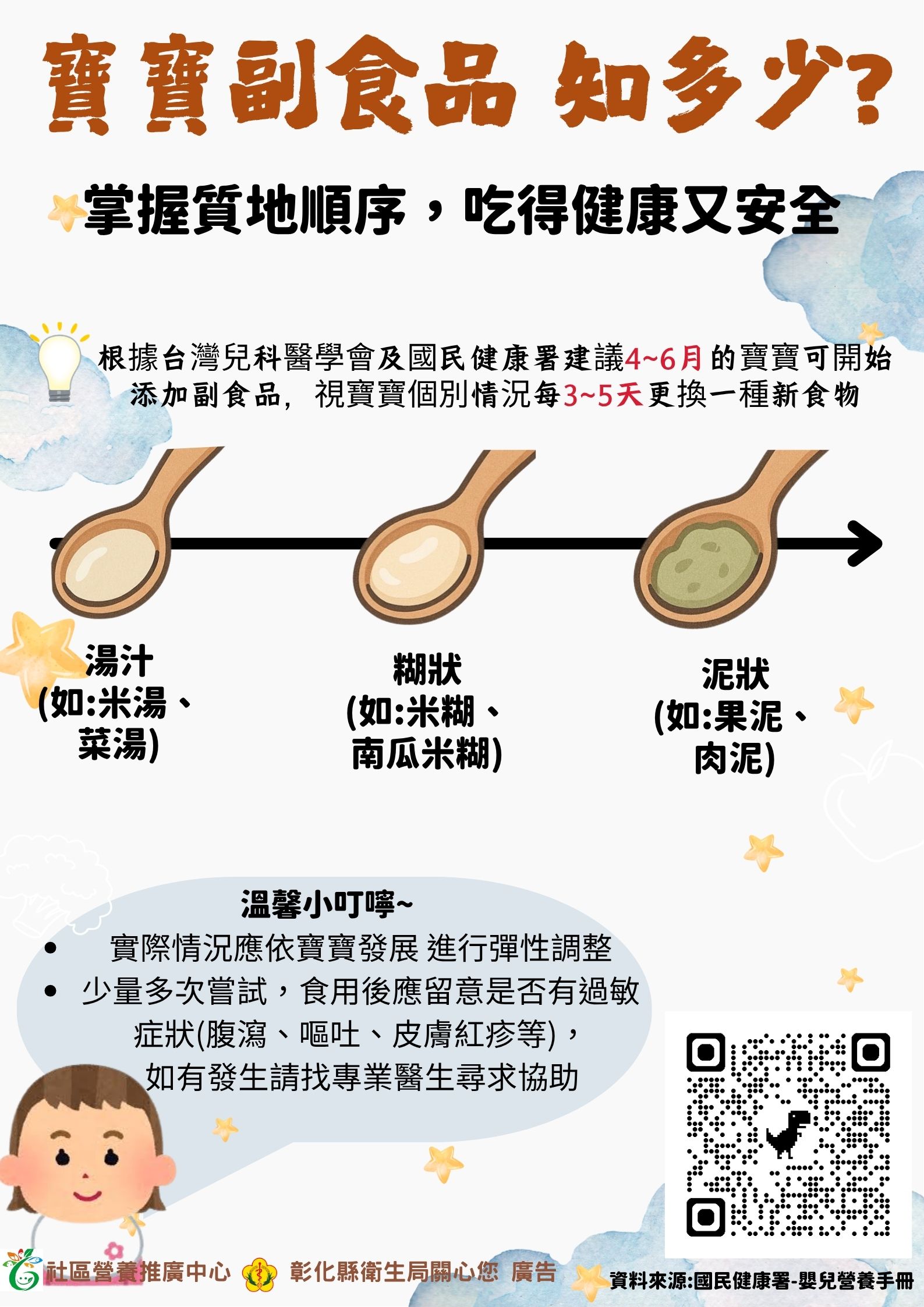 寶寶副食品 知多少?-圖片1