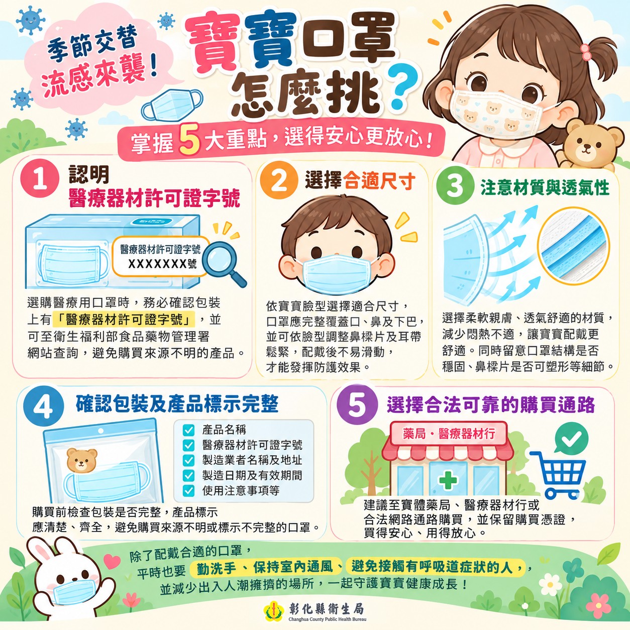寶寶口罩怎麼挑？5大重點一次看！