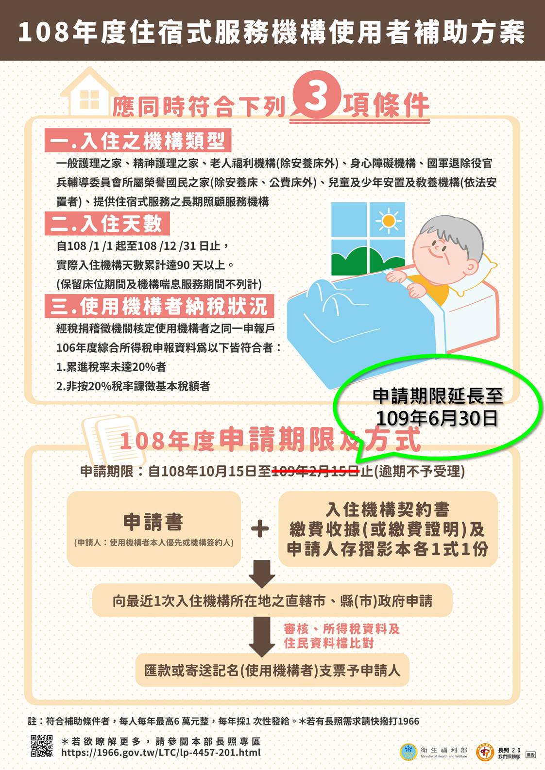 108年度住宿式機構補助方案申請期限展延至109年6月30日