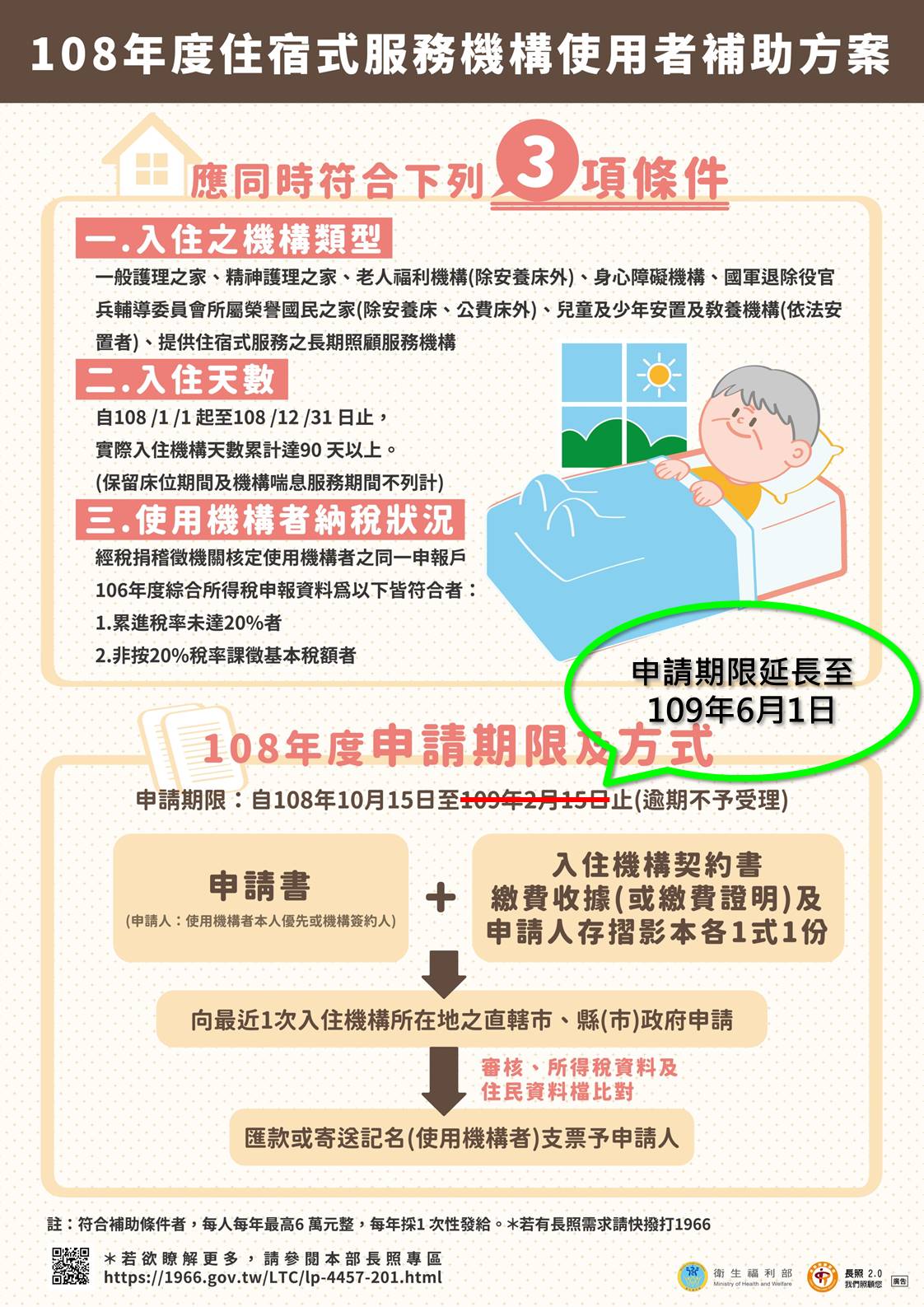 108年度住宿式機構使用者補助方案延長申請期限至109年6月1日
