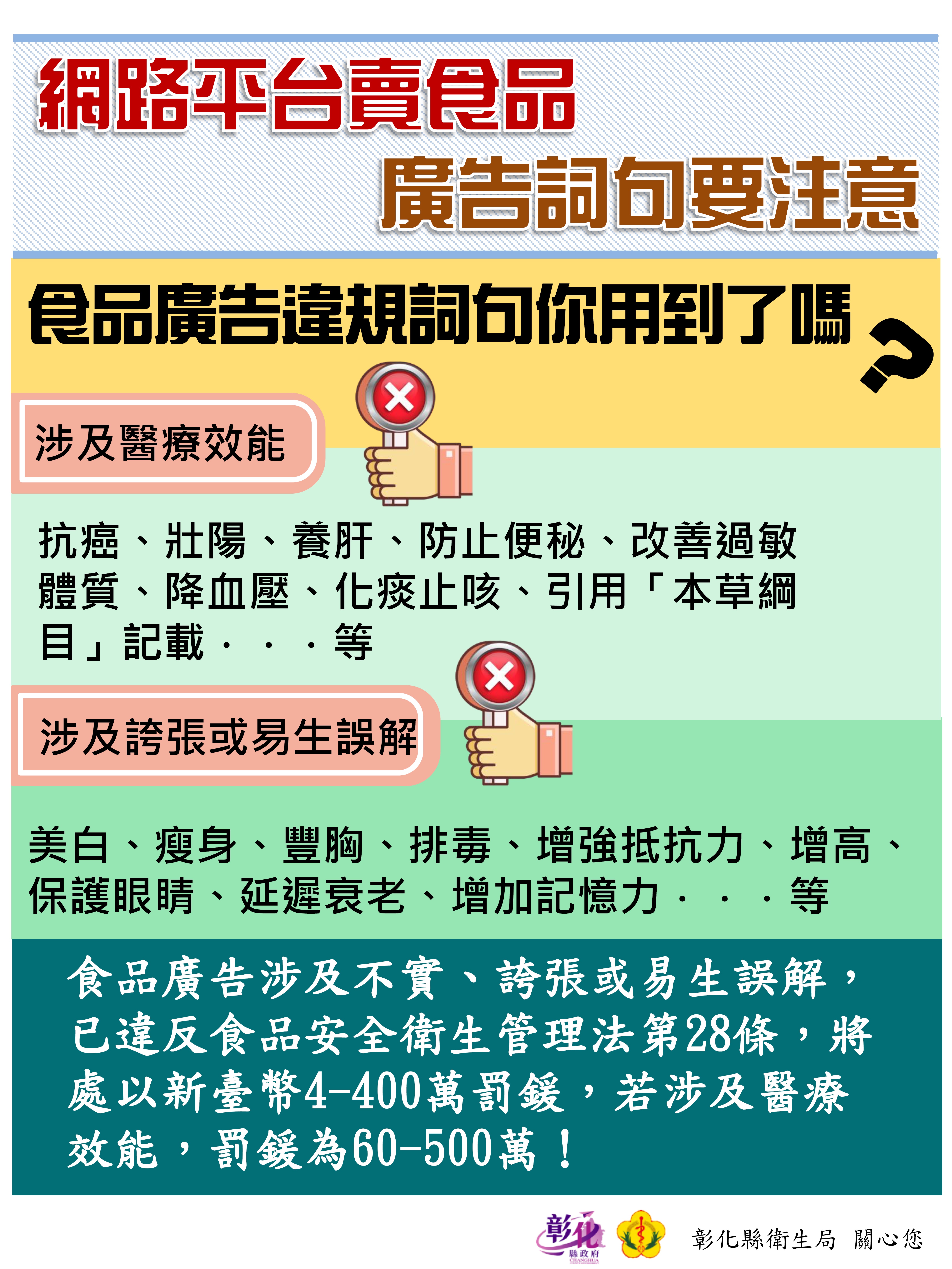 網路平台賣食品 廣告詞句要注意