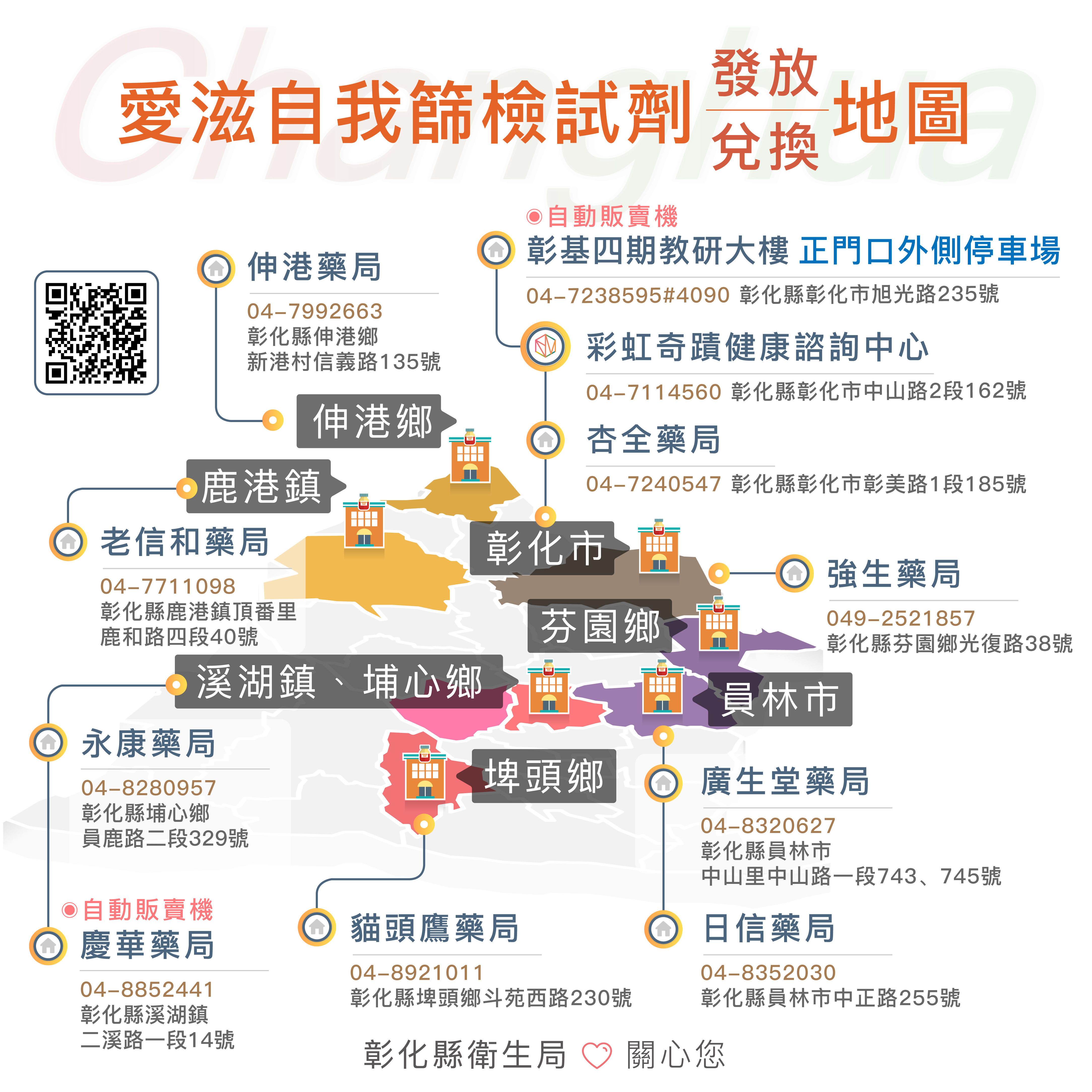 浪漫情人節，落實安全性行為、為「愛」篩檢，愛苗不刪減！