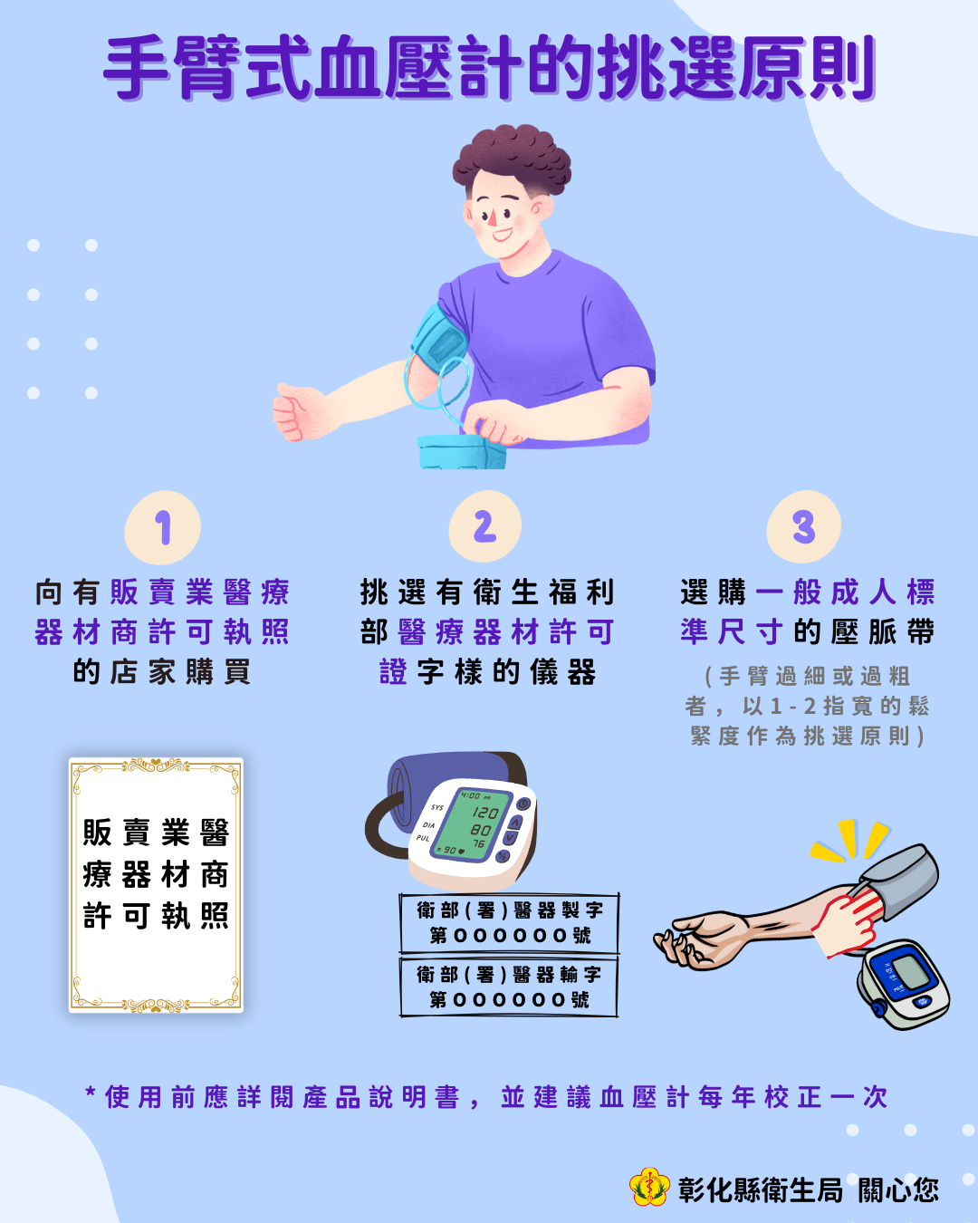 正確選購血壓計，守護血管健康從日常做起-圖片1